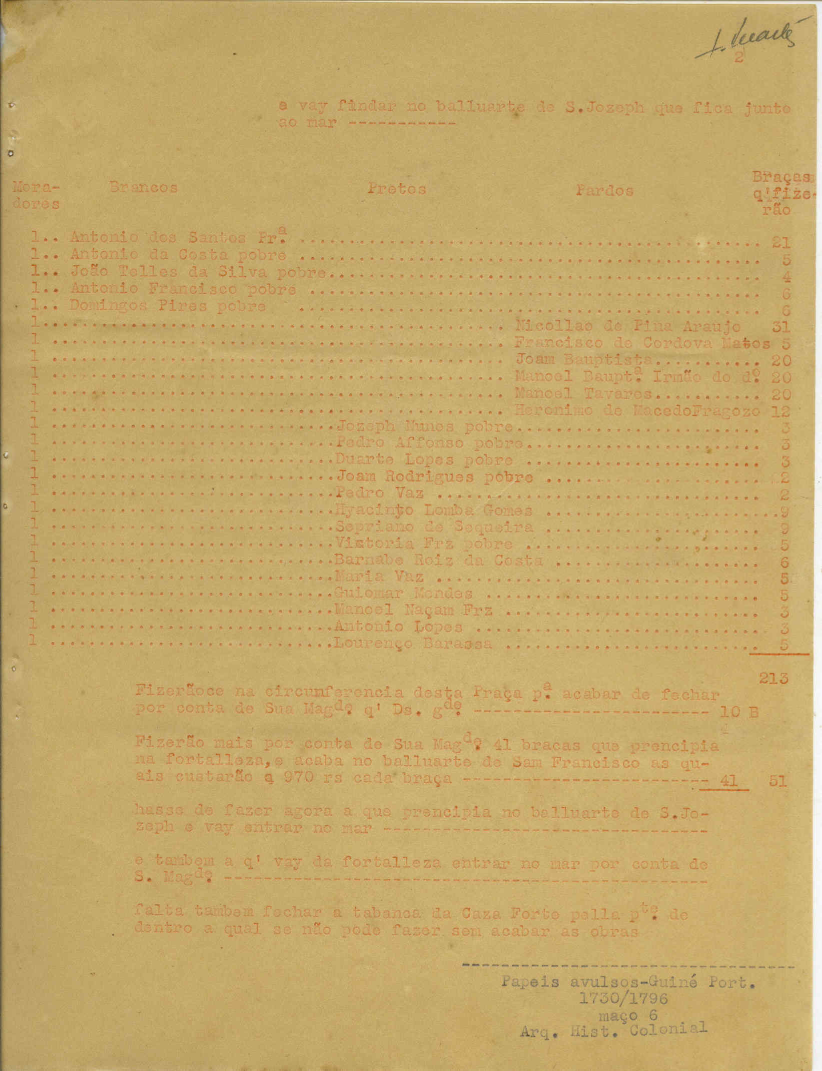 09857.007- pag.28