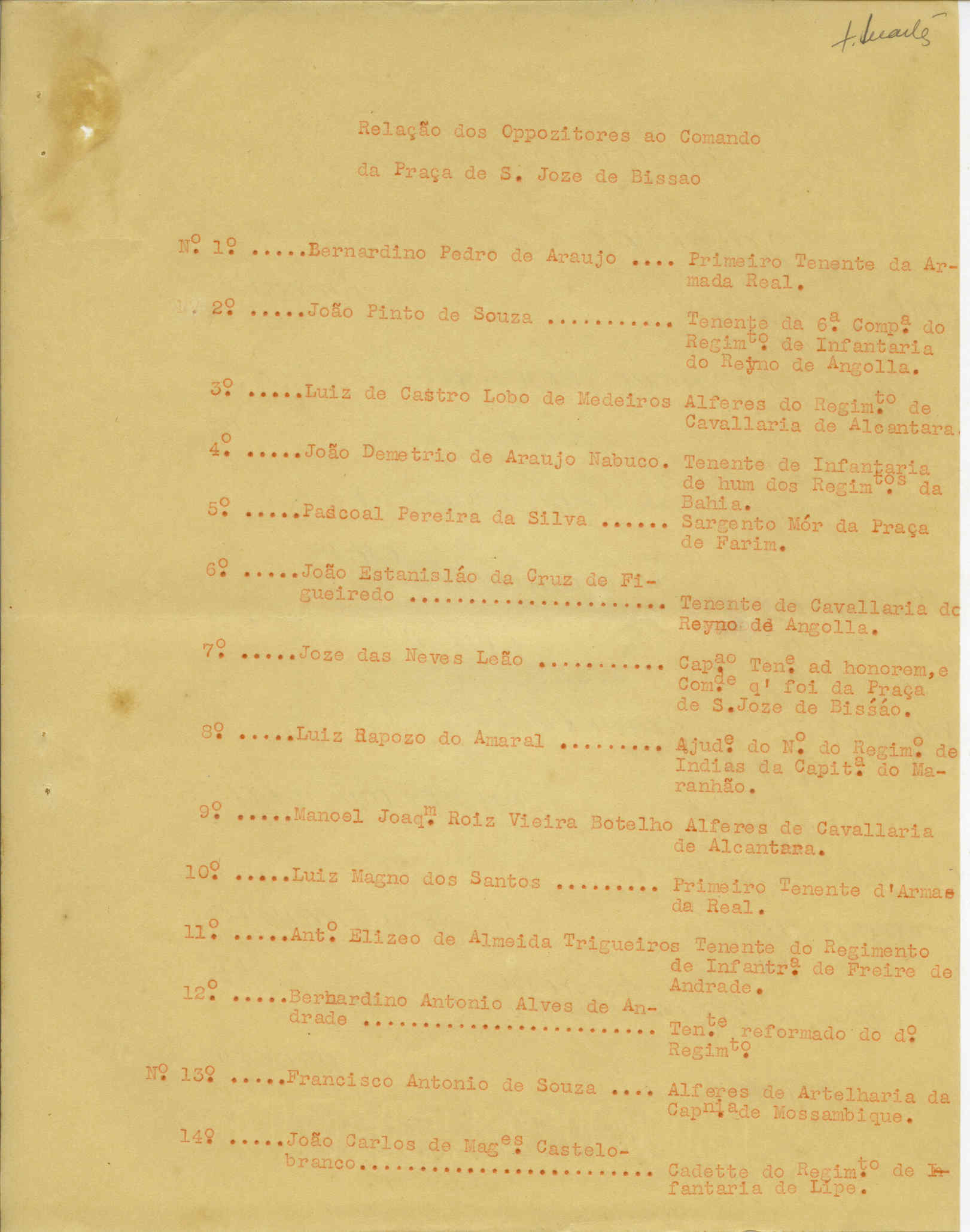 09857.070- pag.13