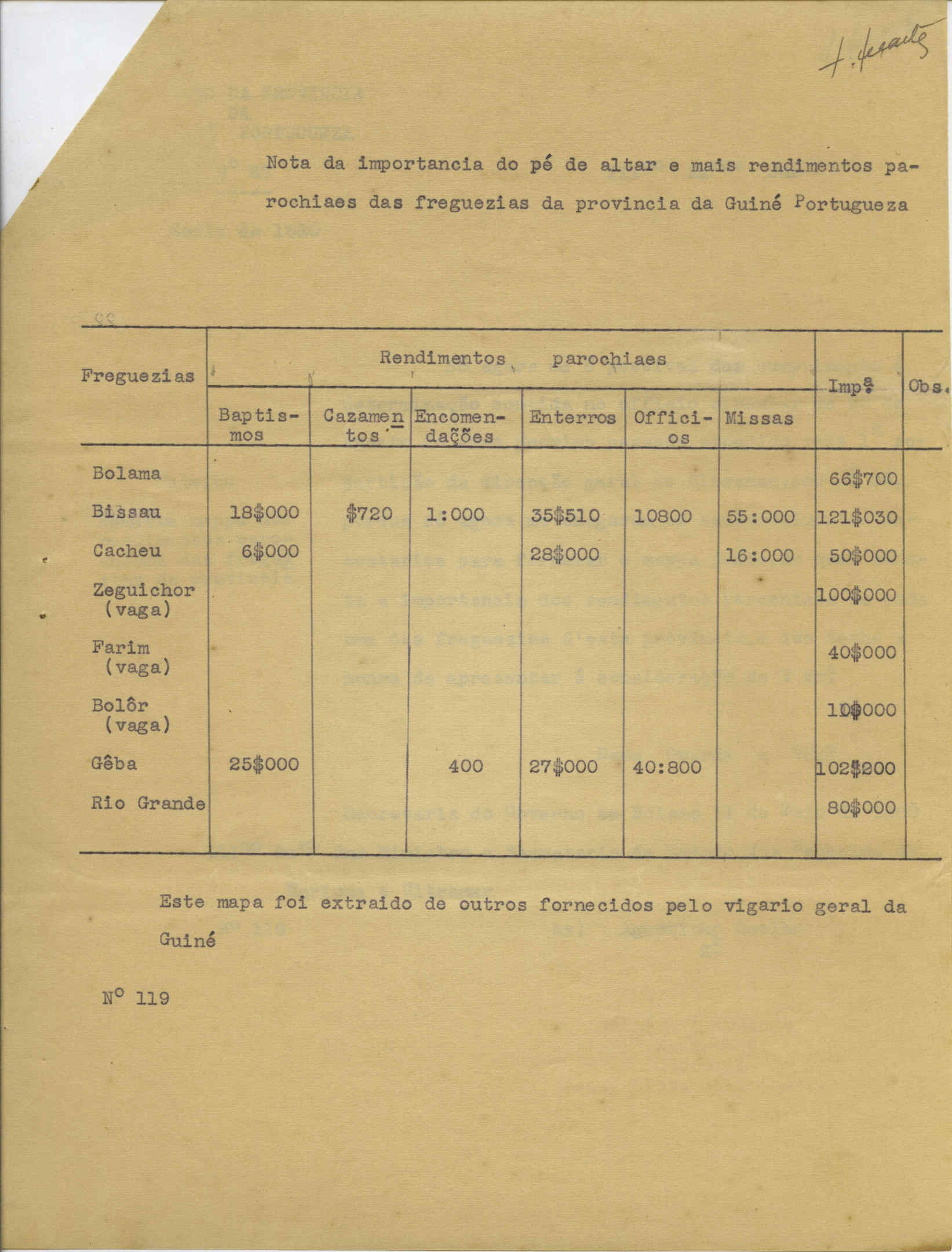 09858.009- pag.29