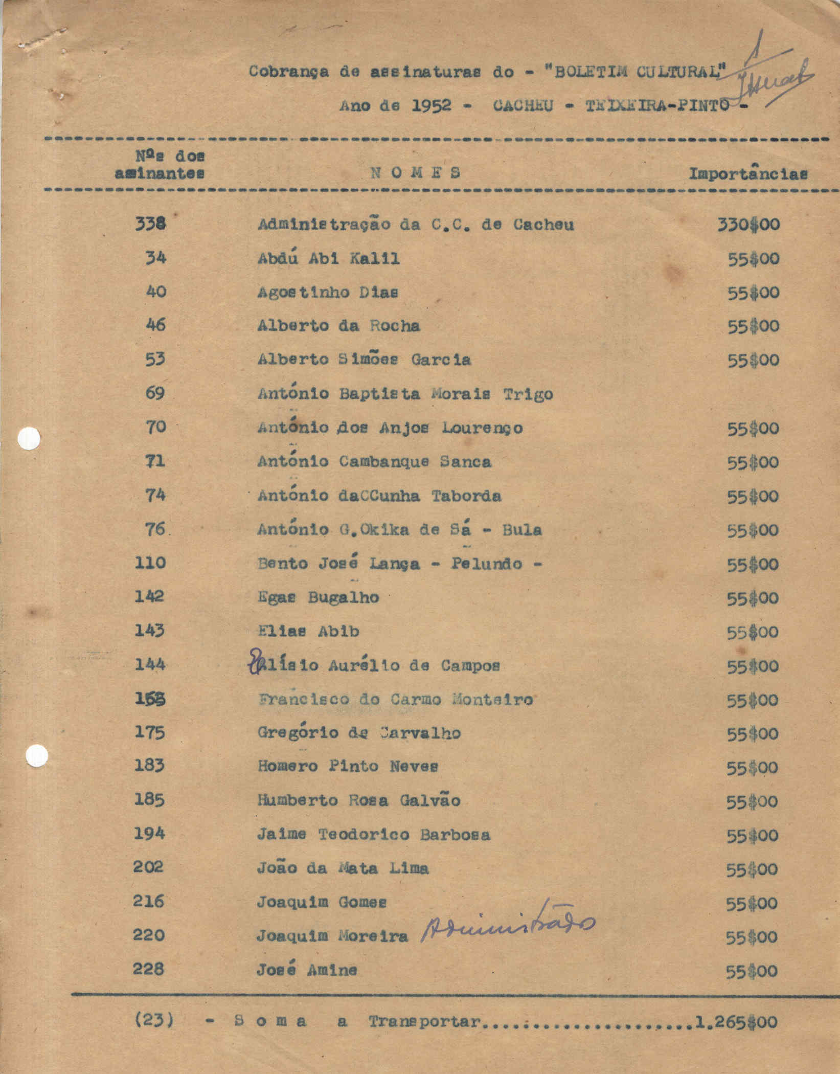 09859.039- pag.163