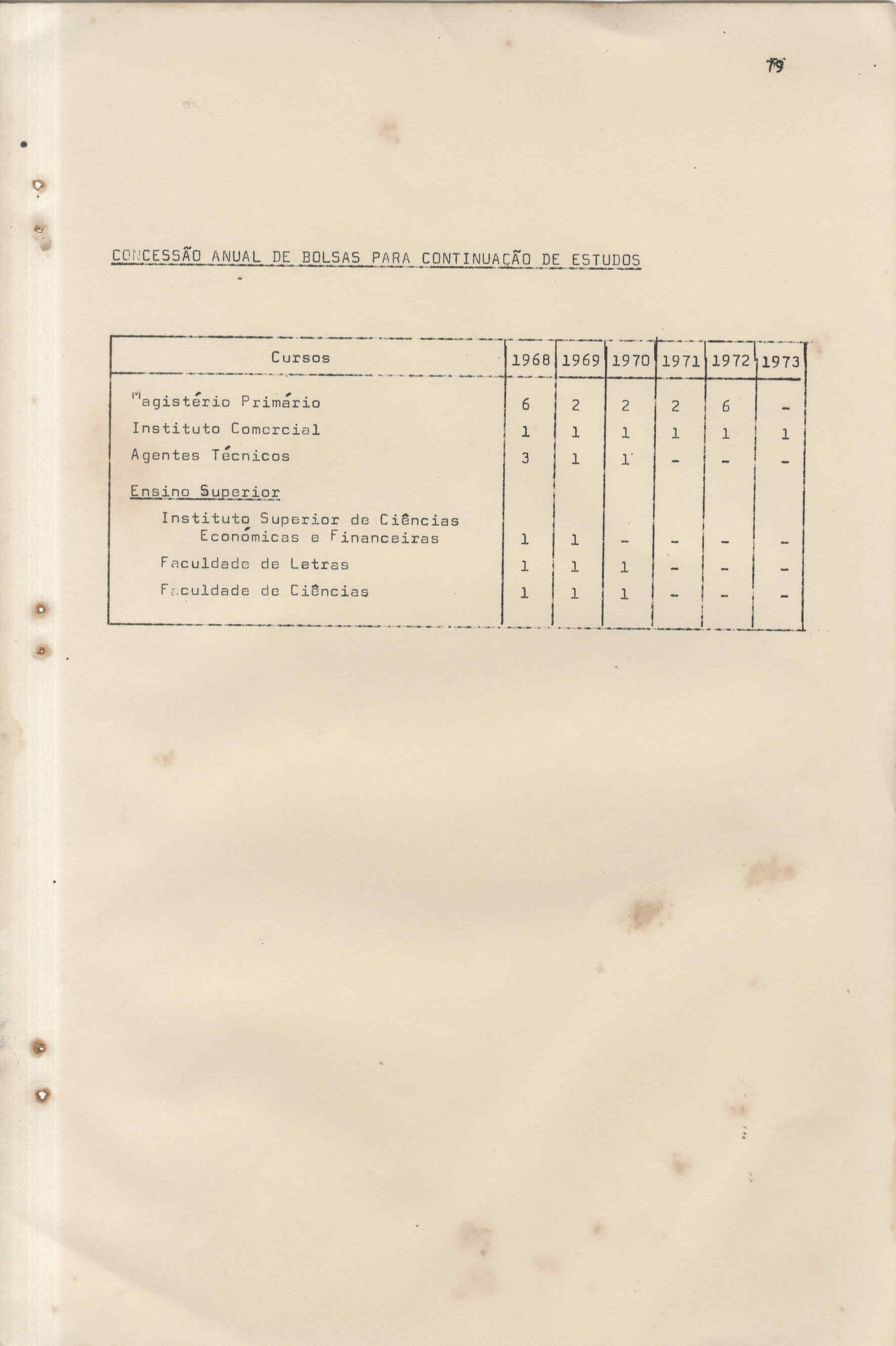 09868.011- pag.81