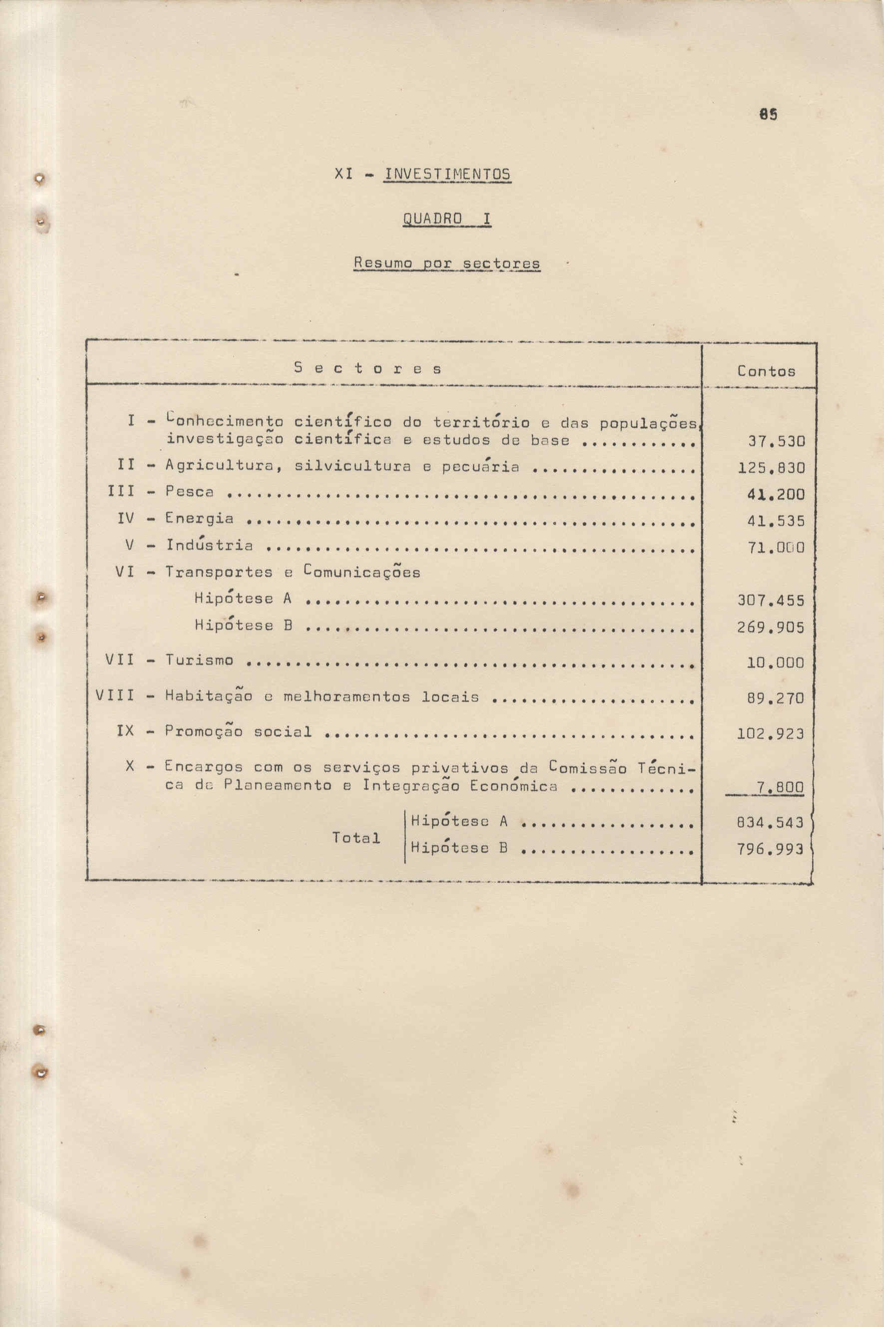 09868.011- pag.87
