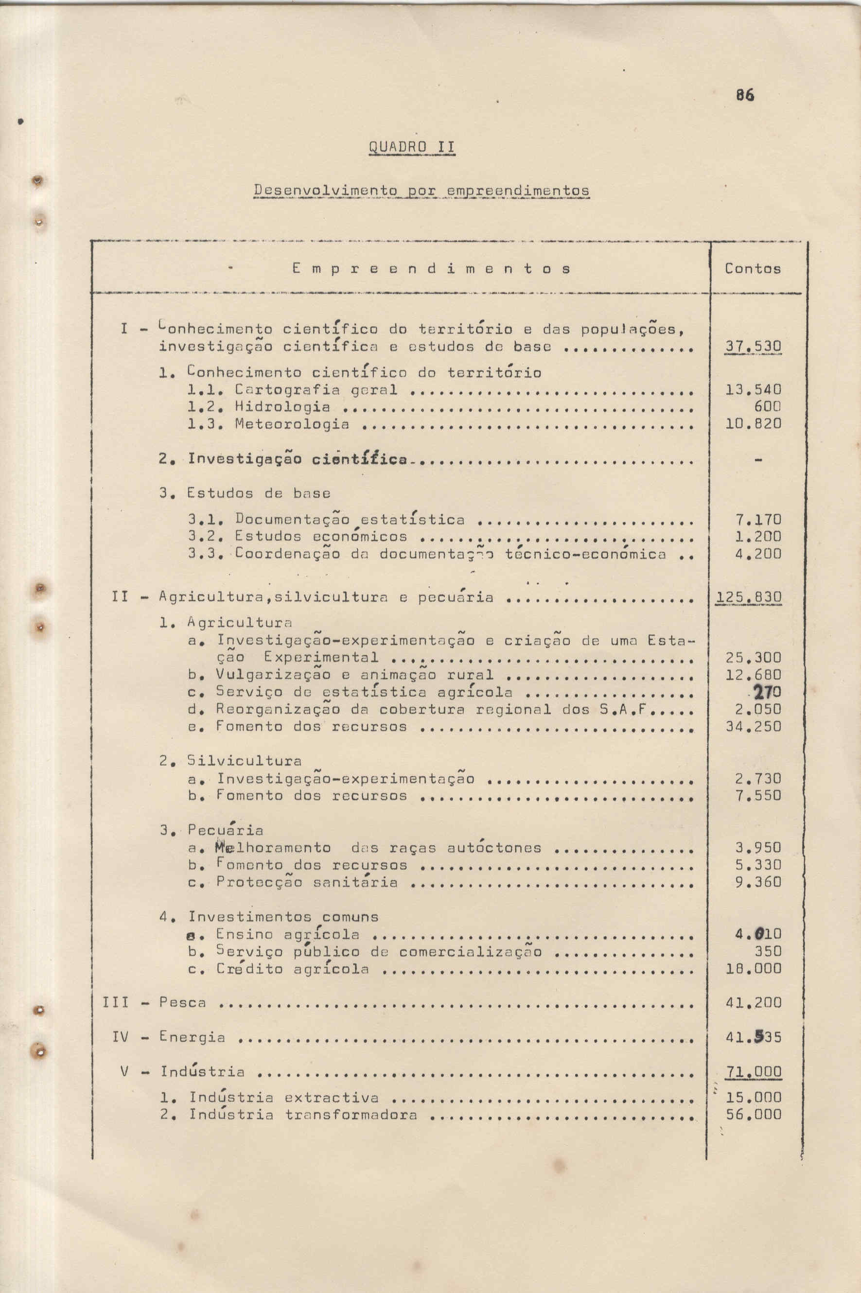 09868.011- pag.88