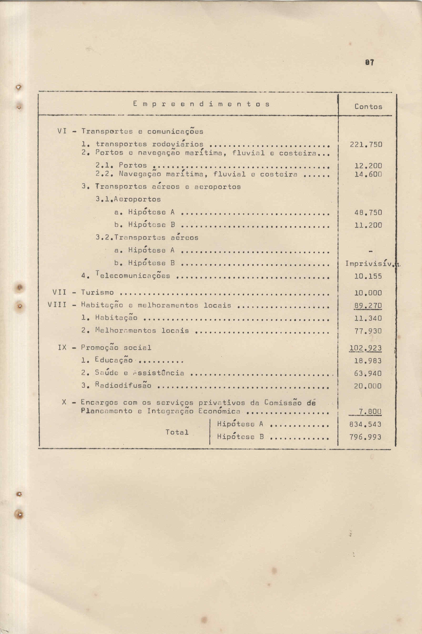 09868.011- pag.89