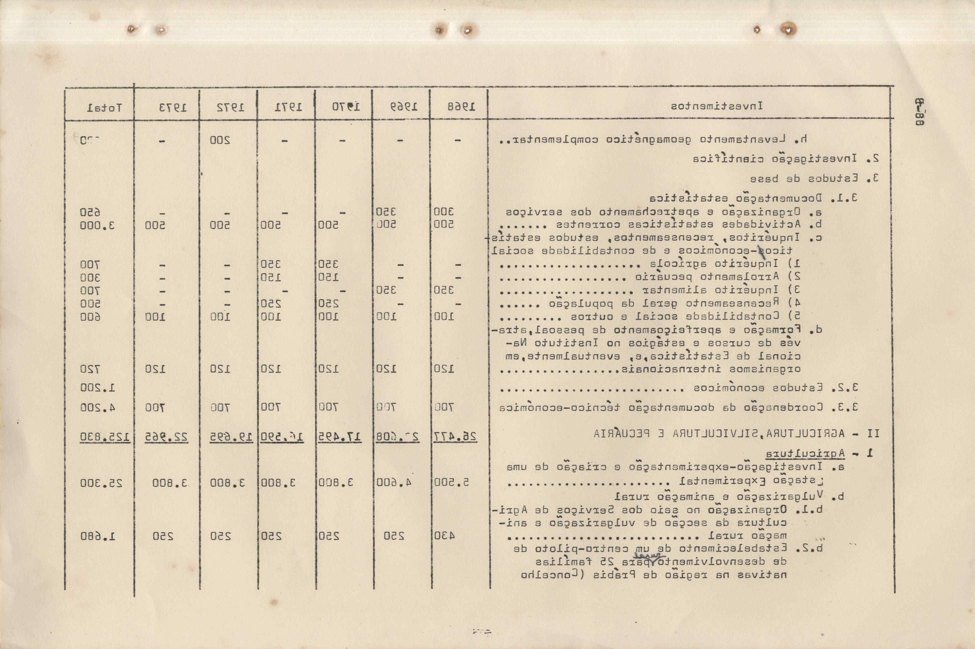 09868.011- pag.91