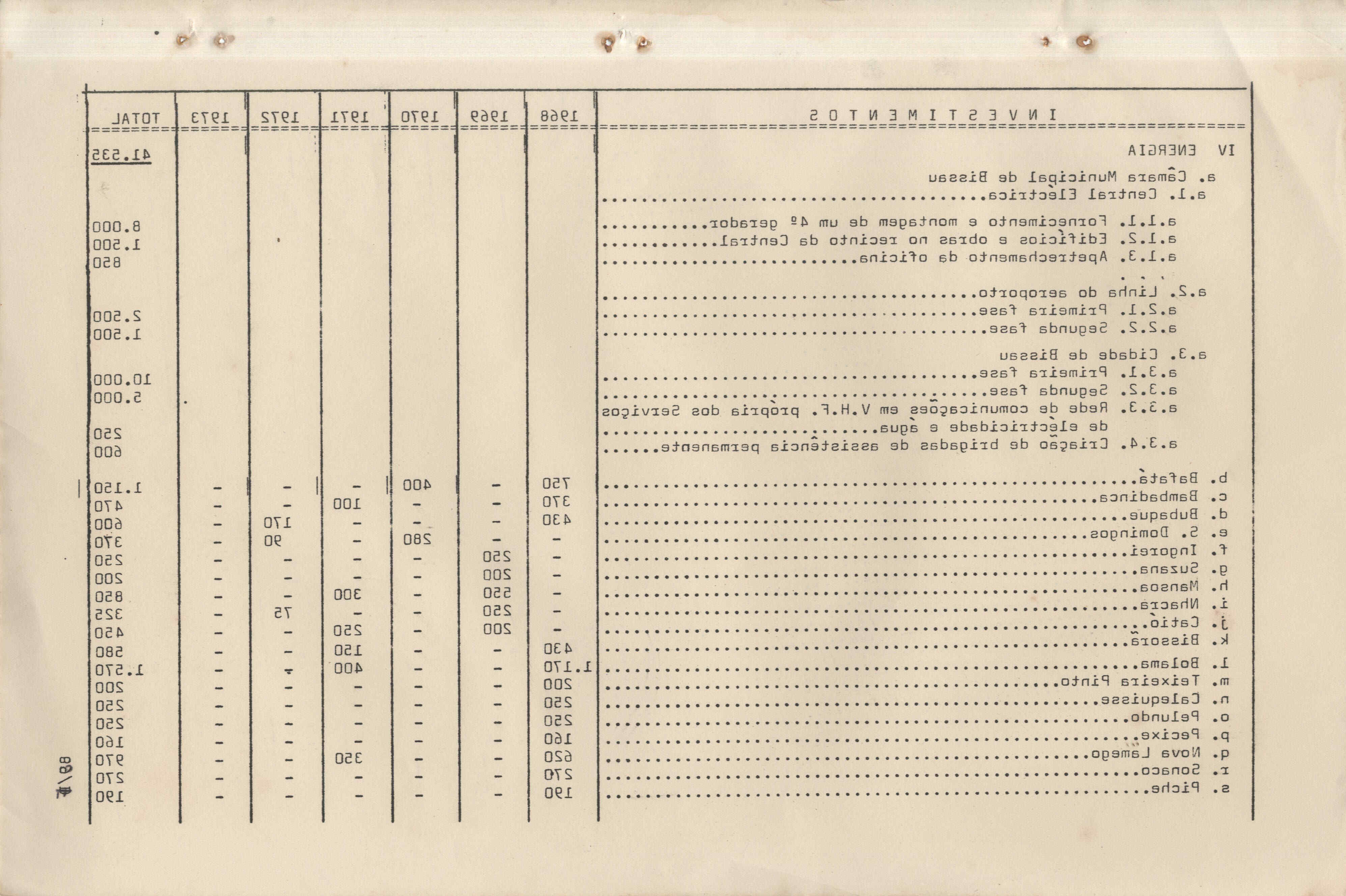 09868.011- pag.95