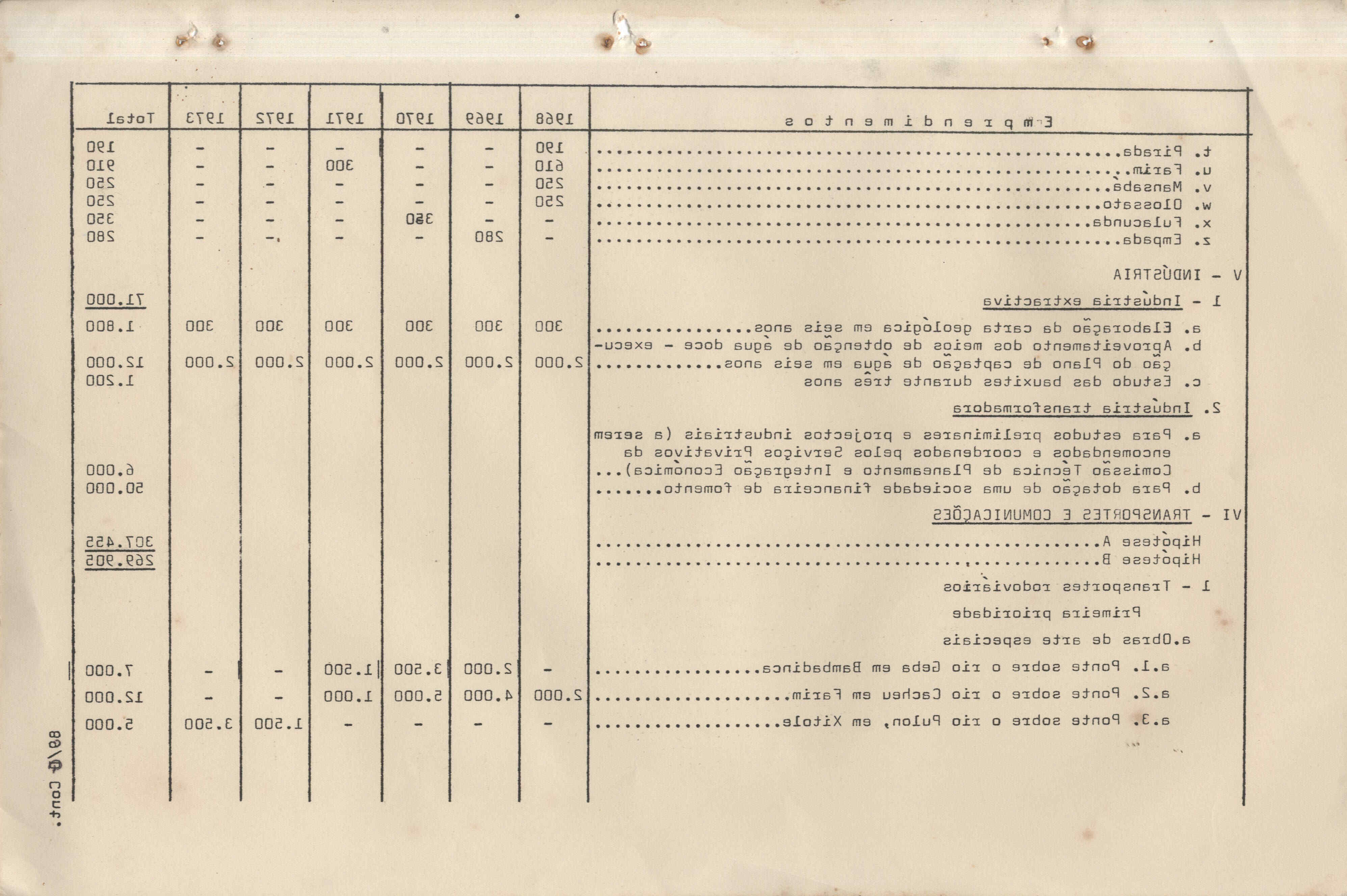 09868.011- pag.96