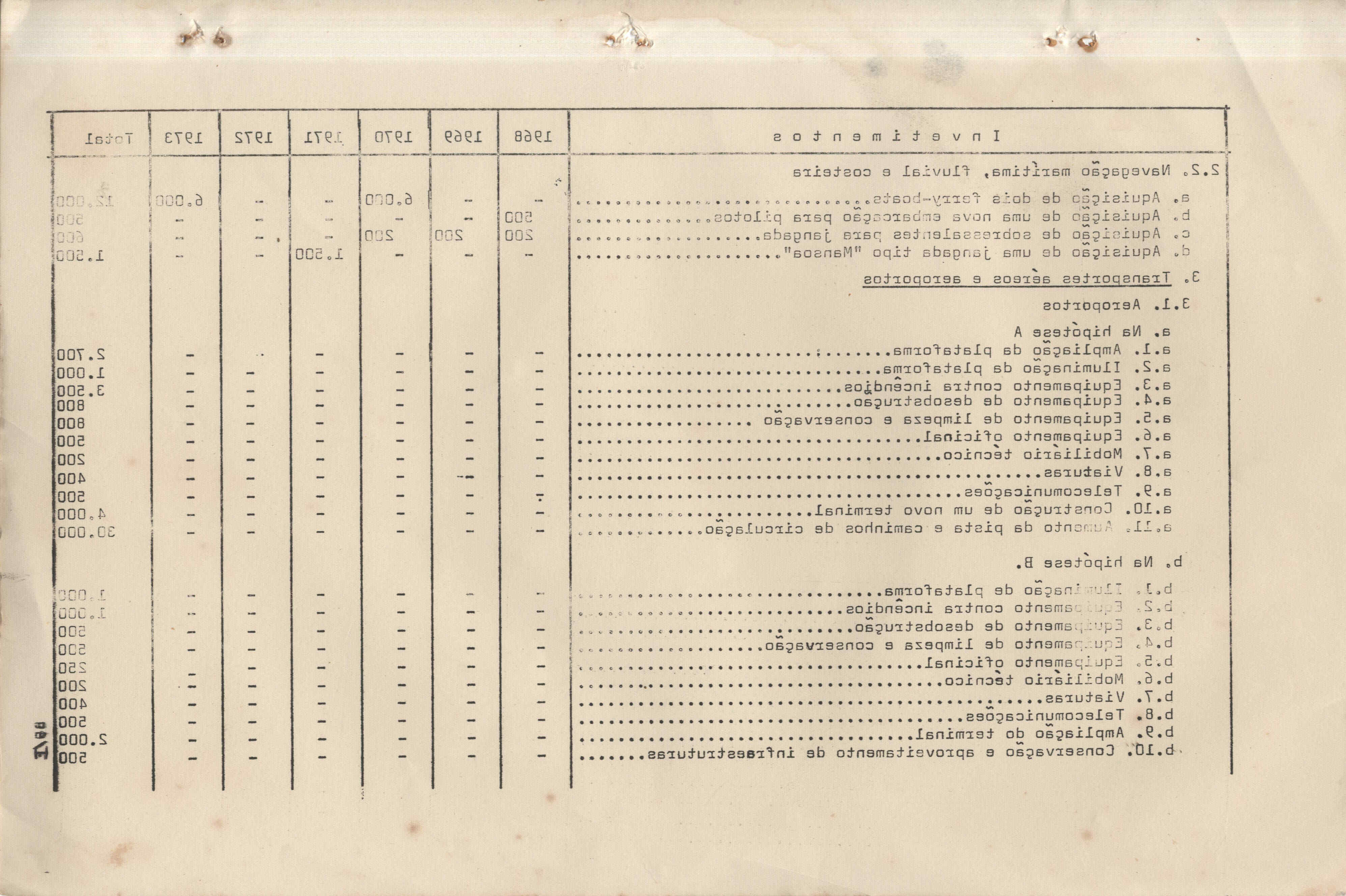09868.011- pag.98