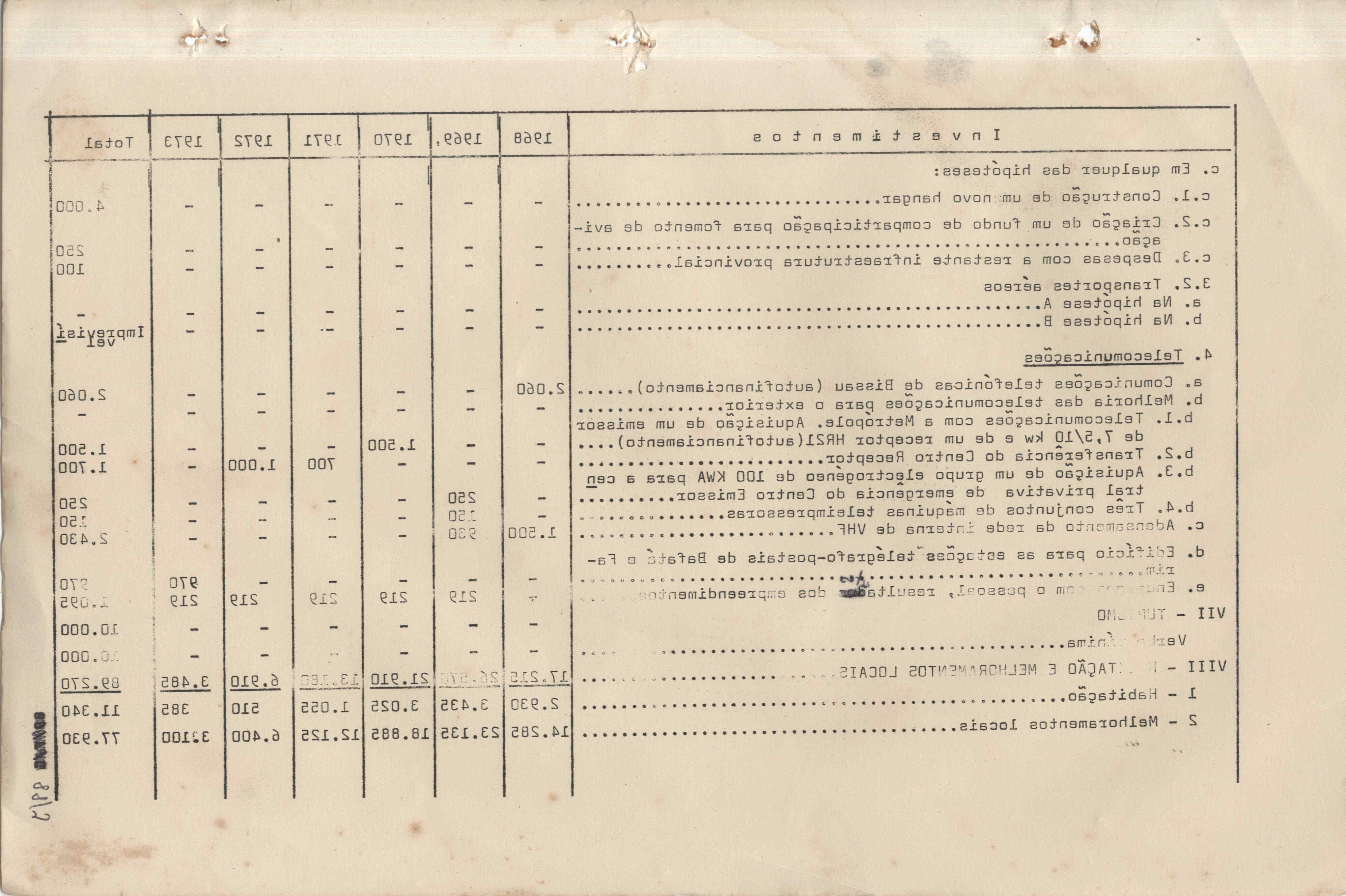 09868.011- pag.99