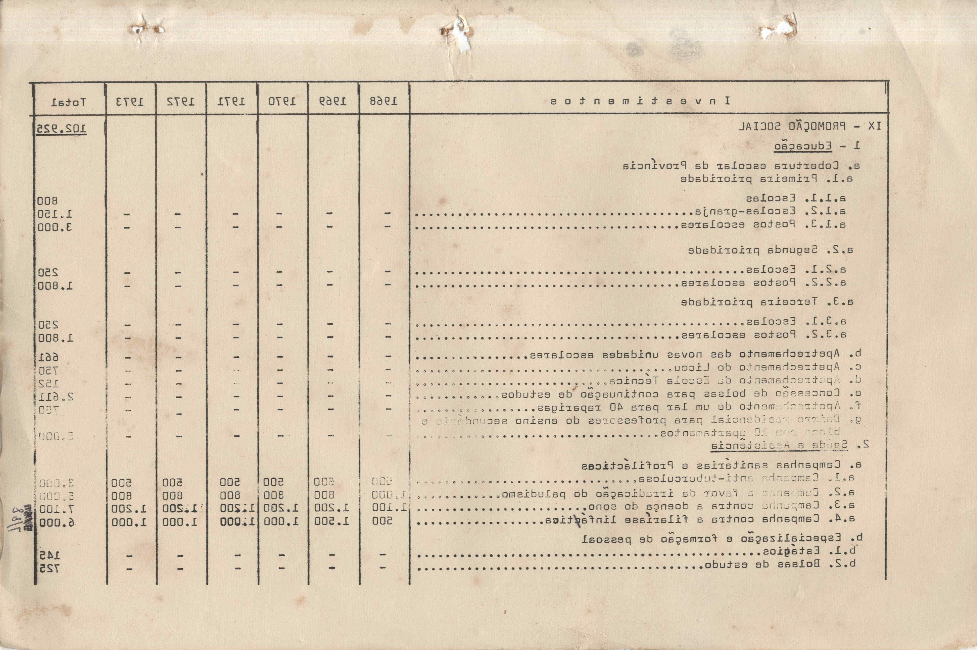 09868.011- pag.100