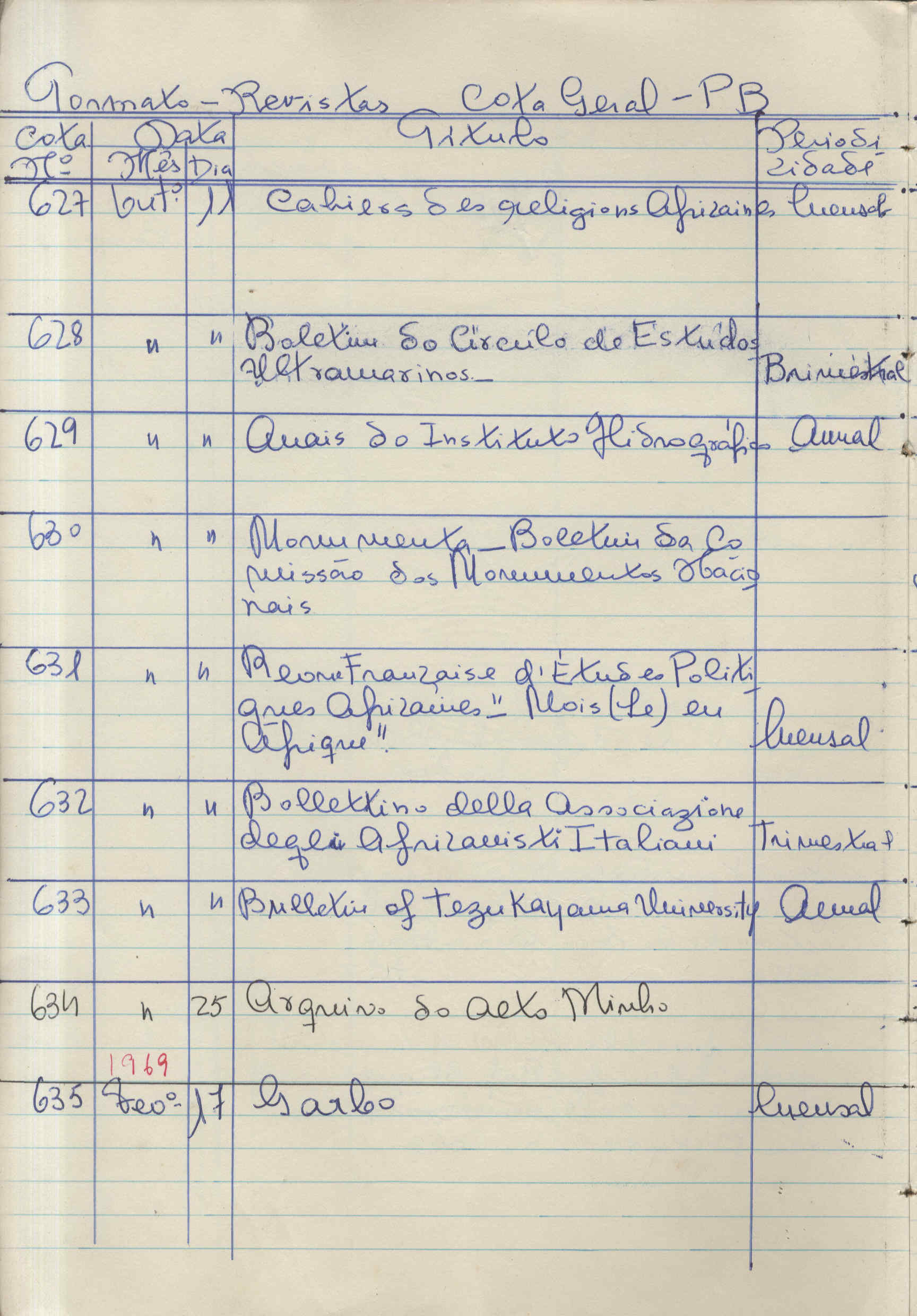 09868.019- pag.4