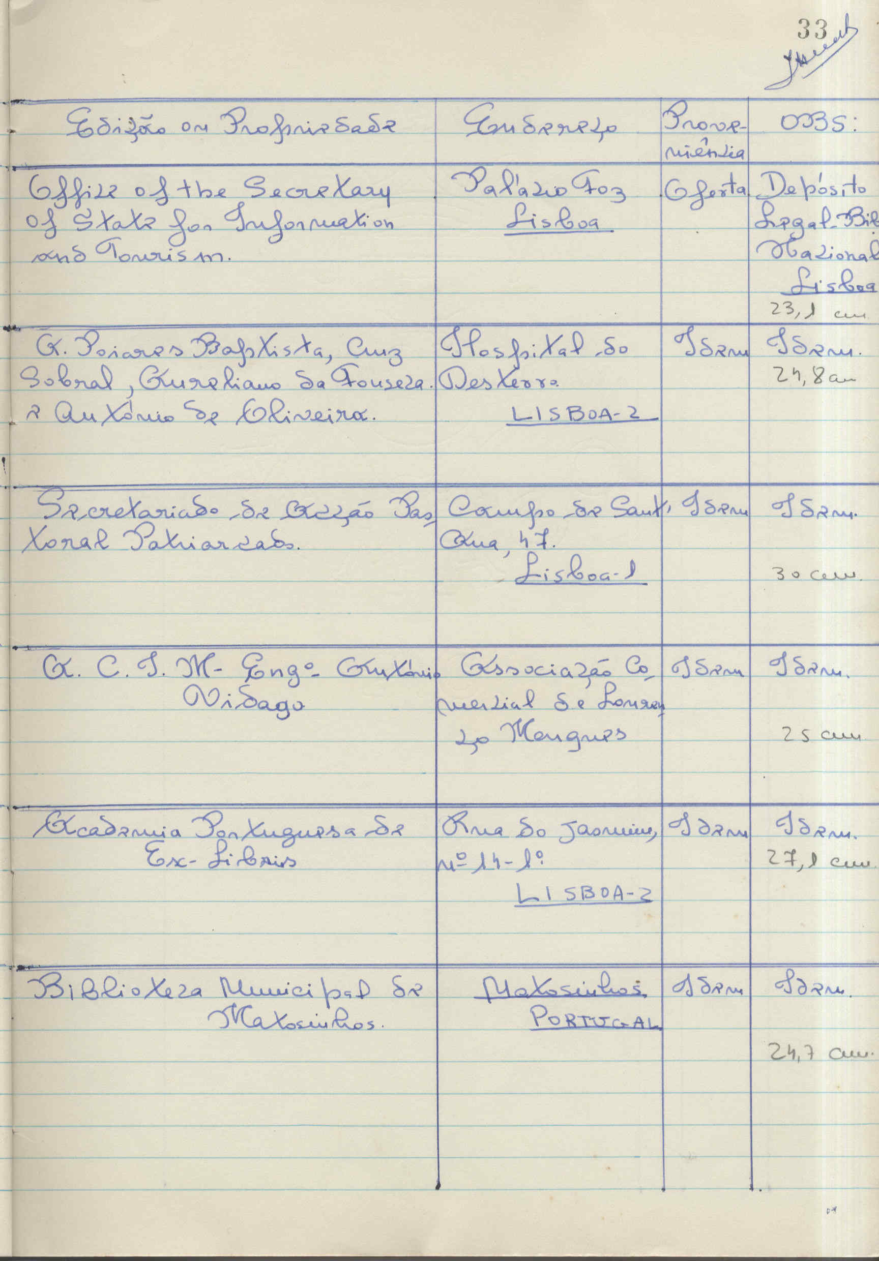 09868.019- pag.65