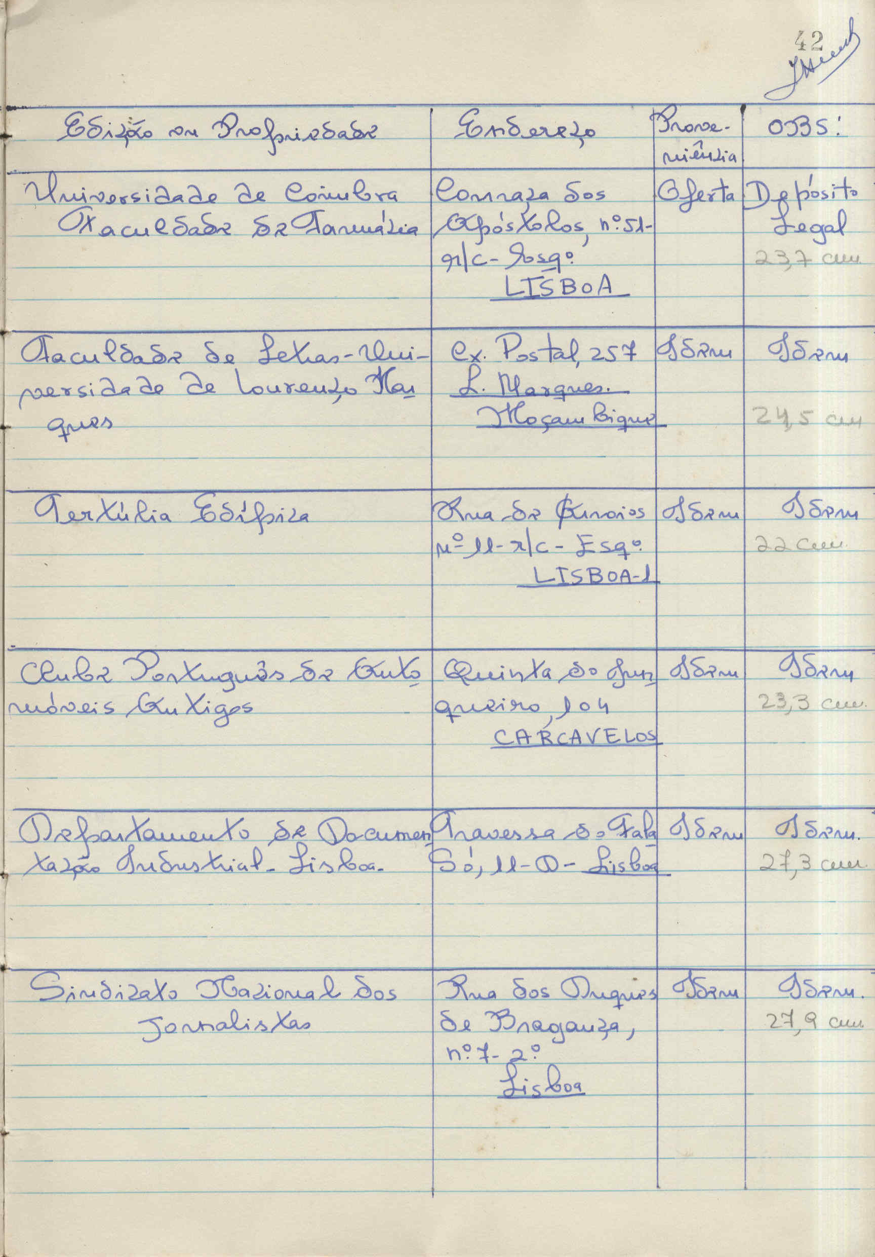 09868.019- pag.83