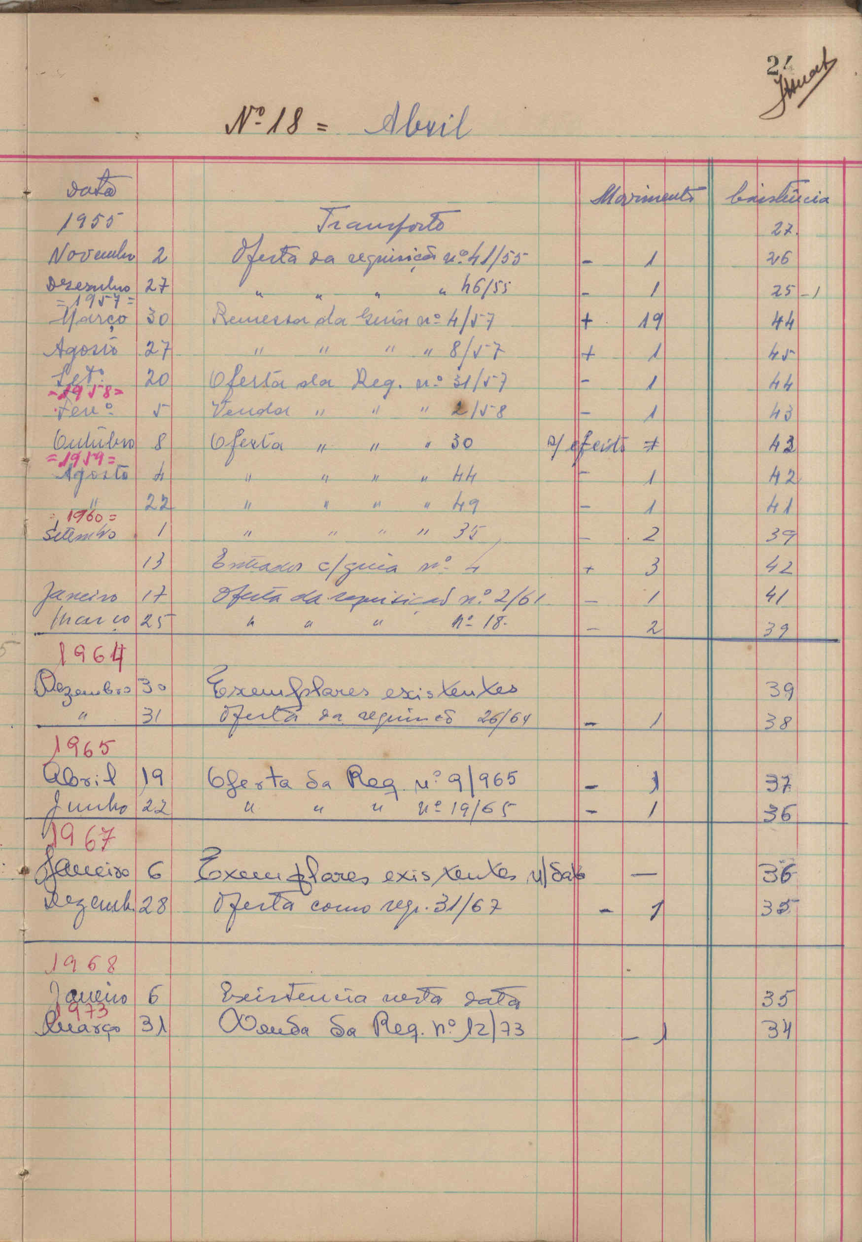09868.024- pag.38
