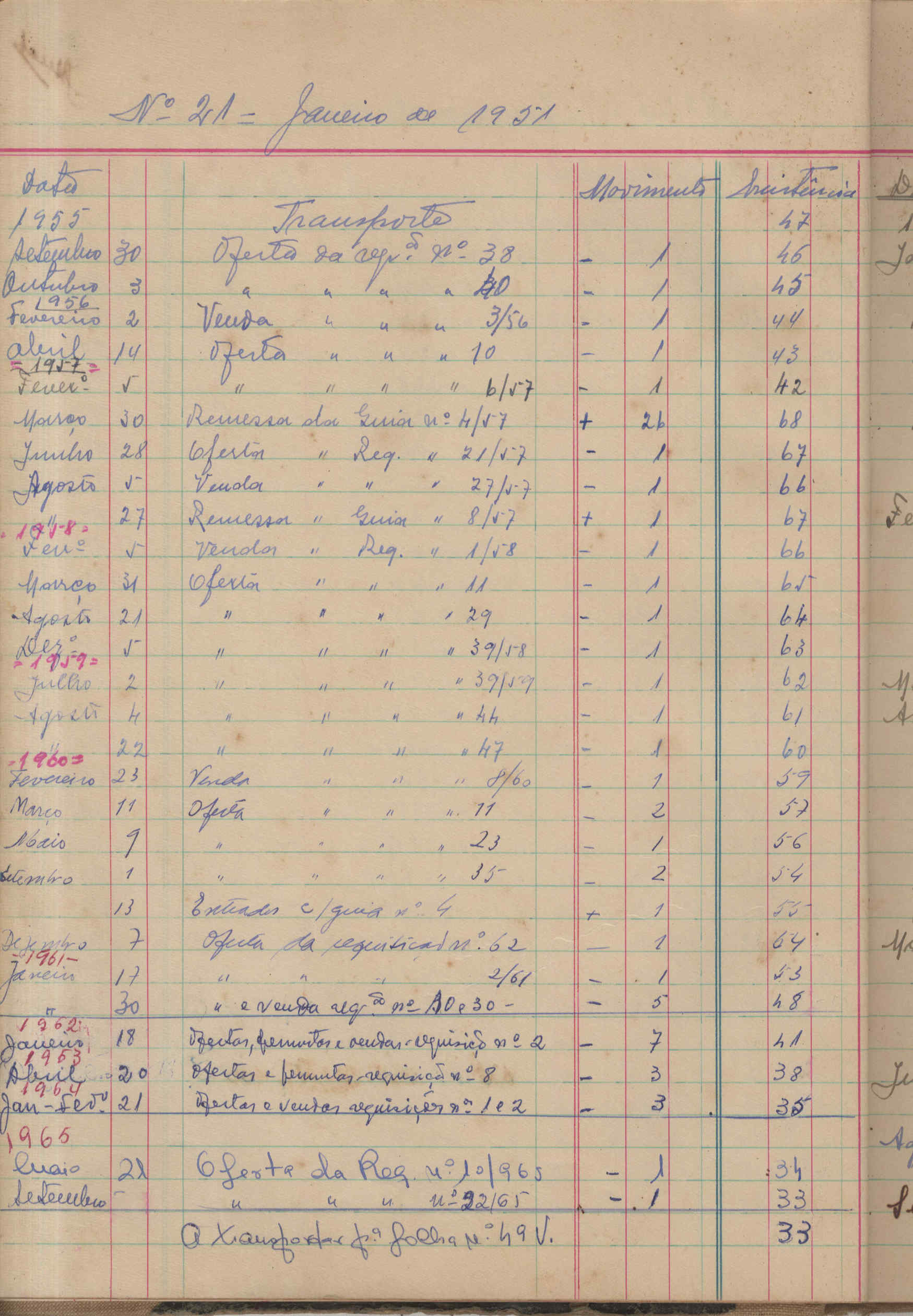 09868.024- pag.49