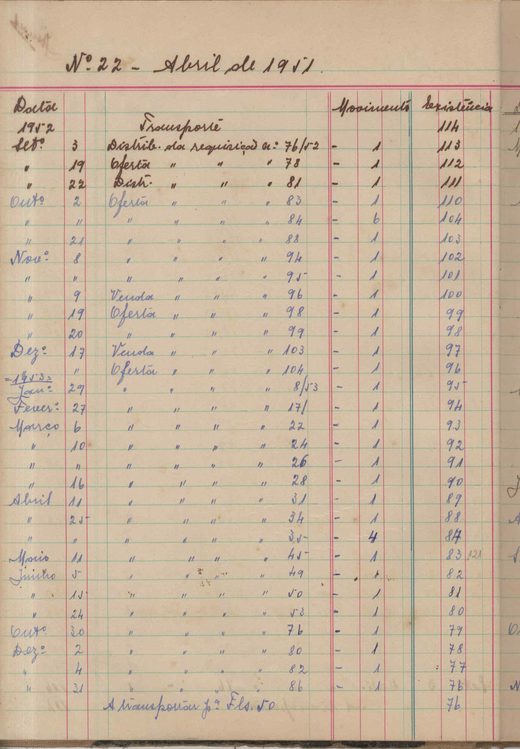 09868.024- pag.51