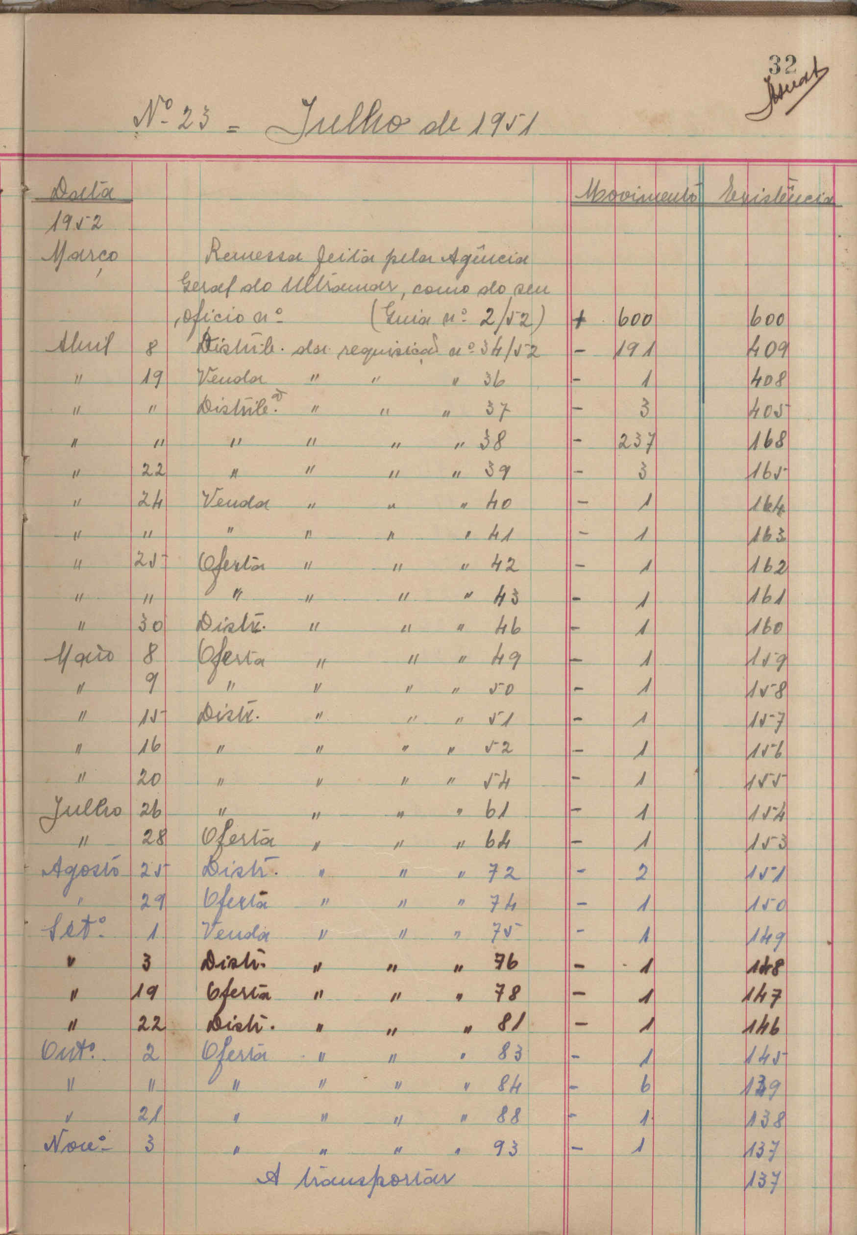 09868.024- pag.52