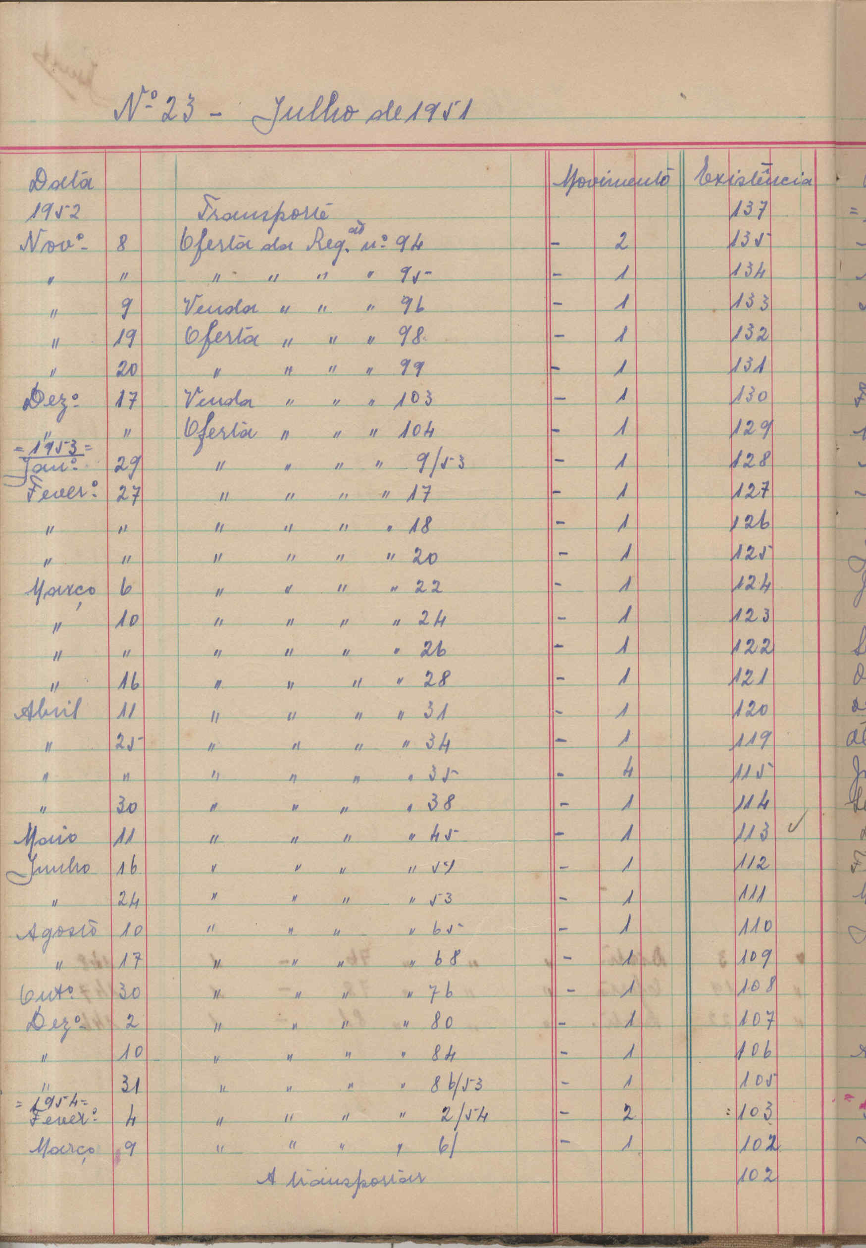 09868.024- pag.53
