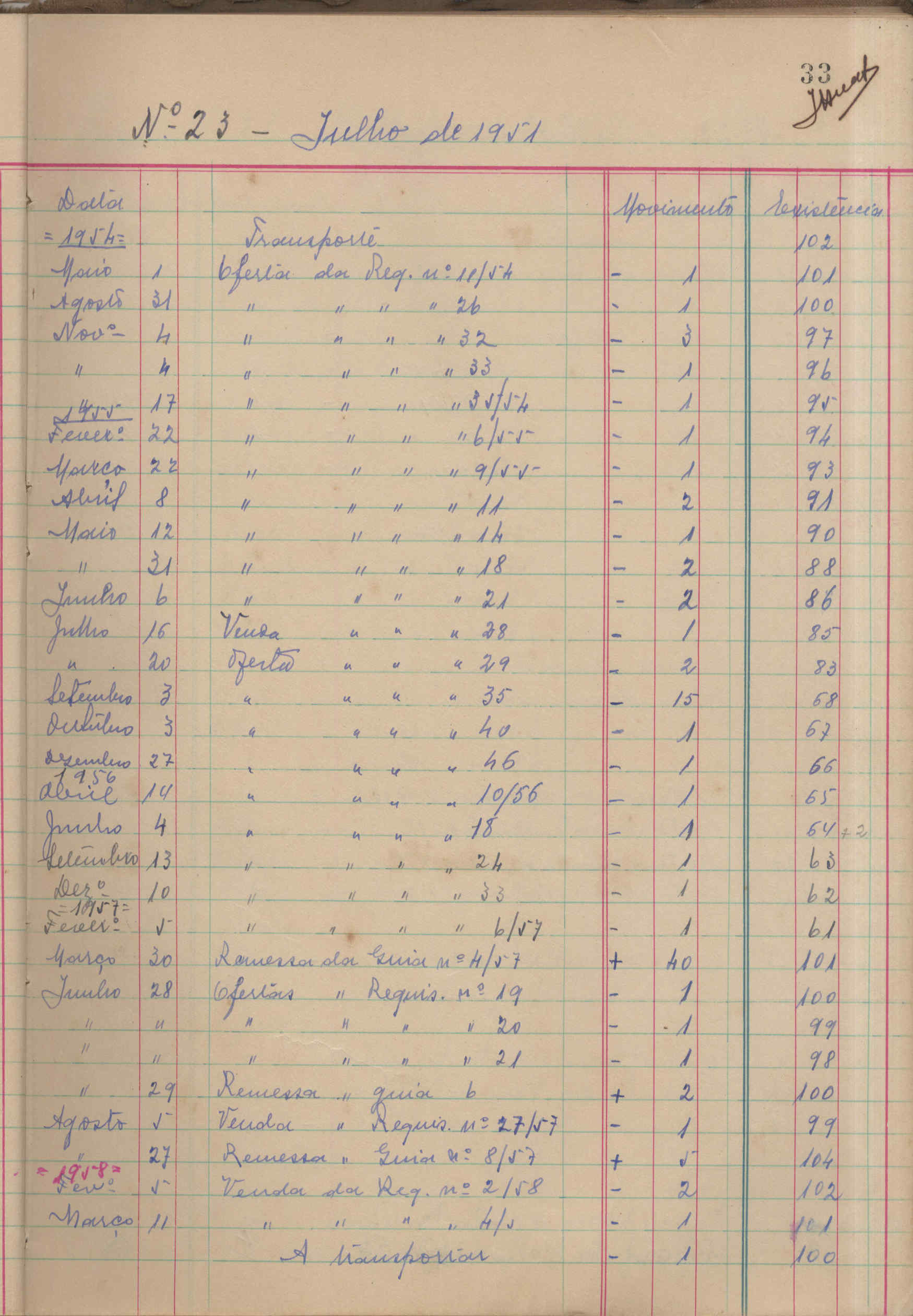 09868.024- pag.54