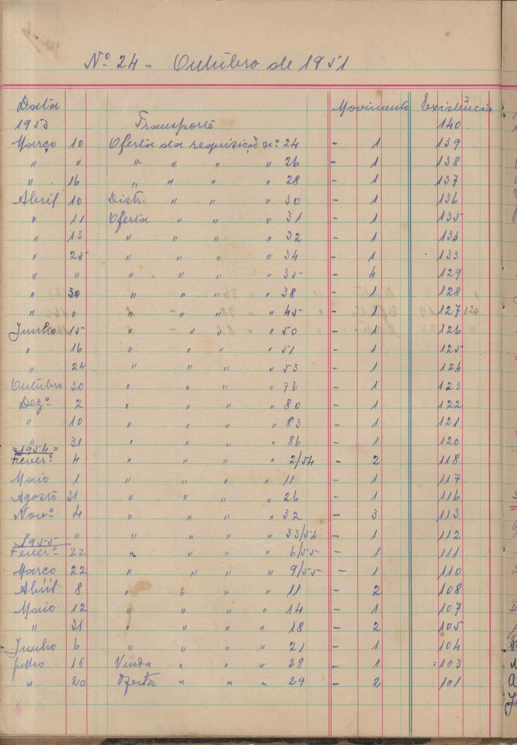 09868.024- pag.57