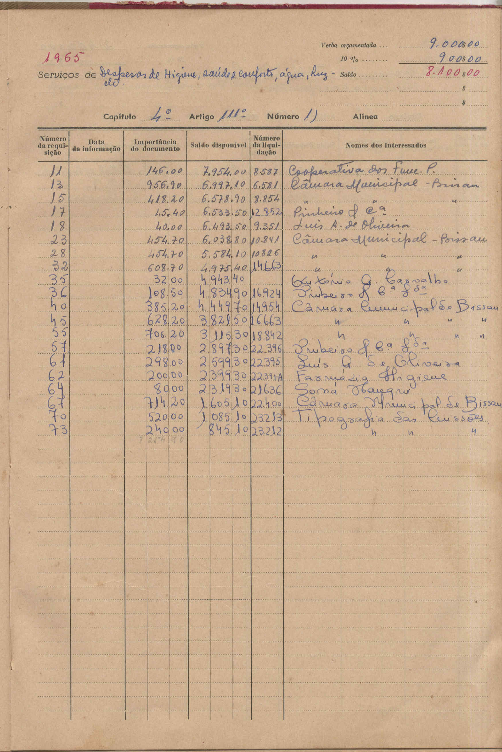 09869.011- pag.50