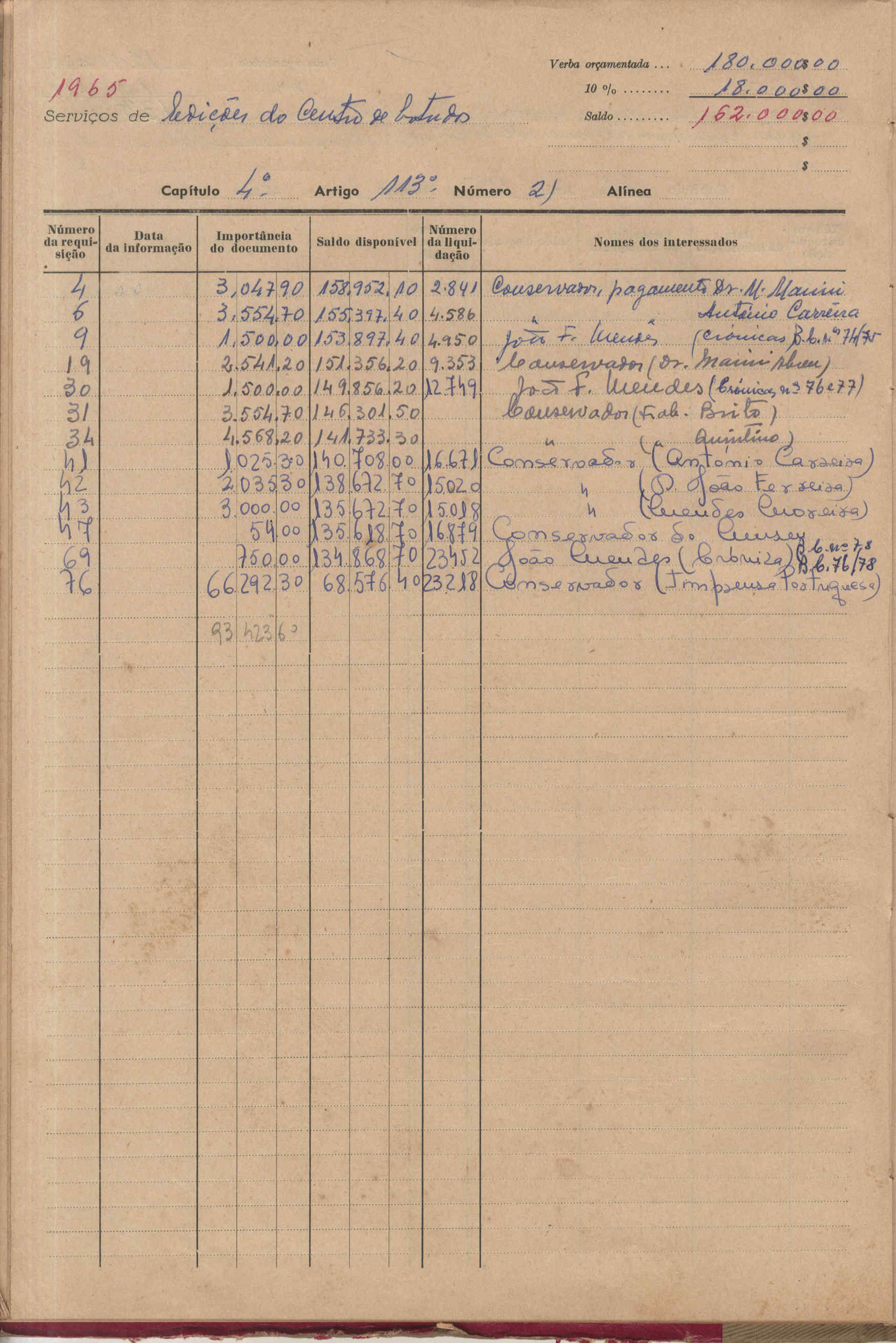 09869.011- pag.53