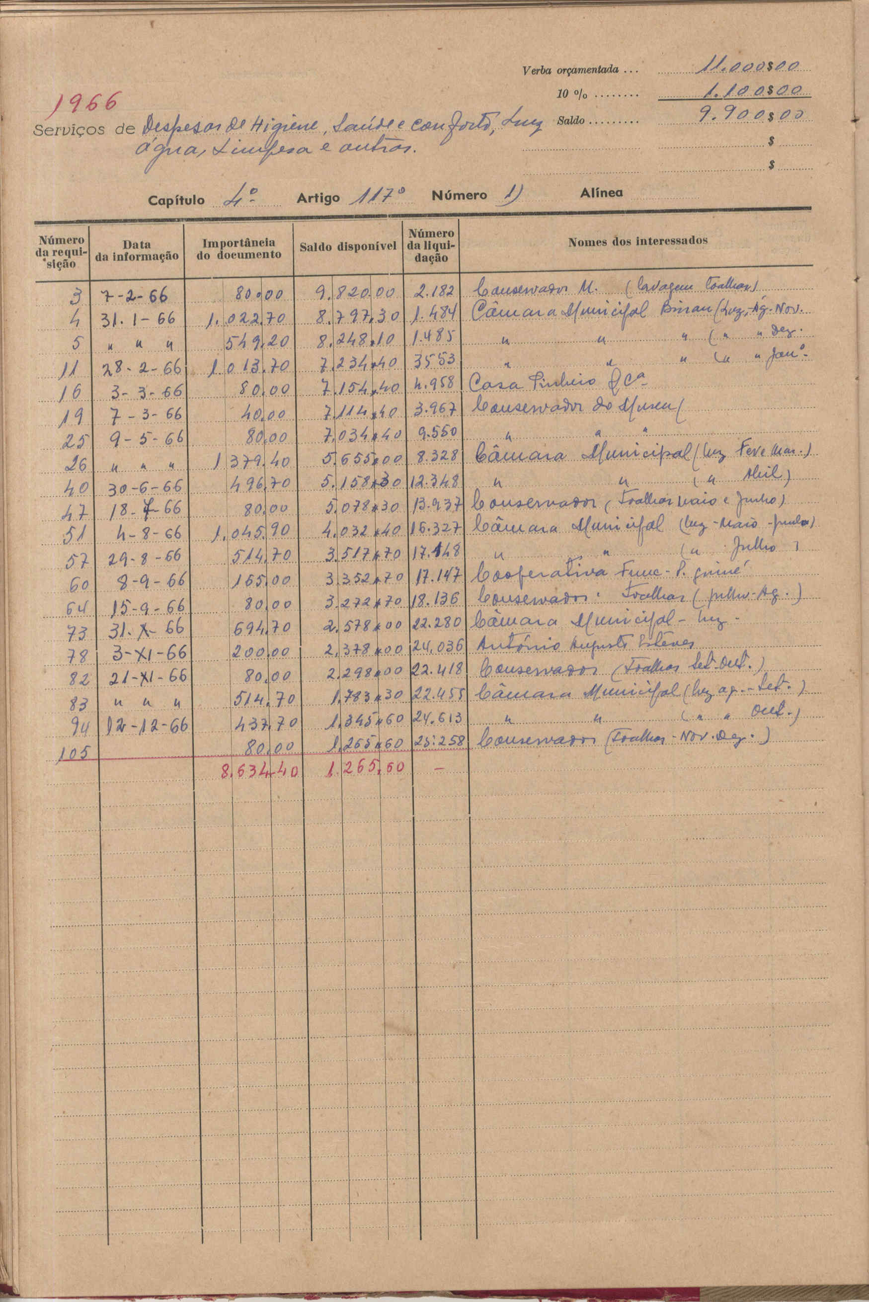 09869.011- pag.59