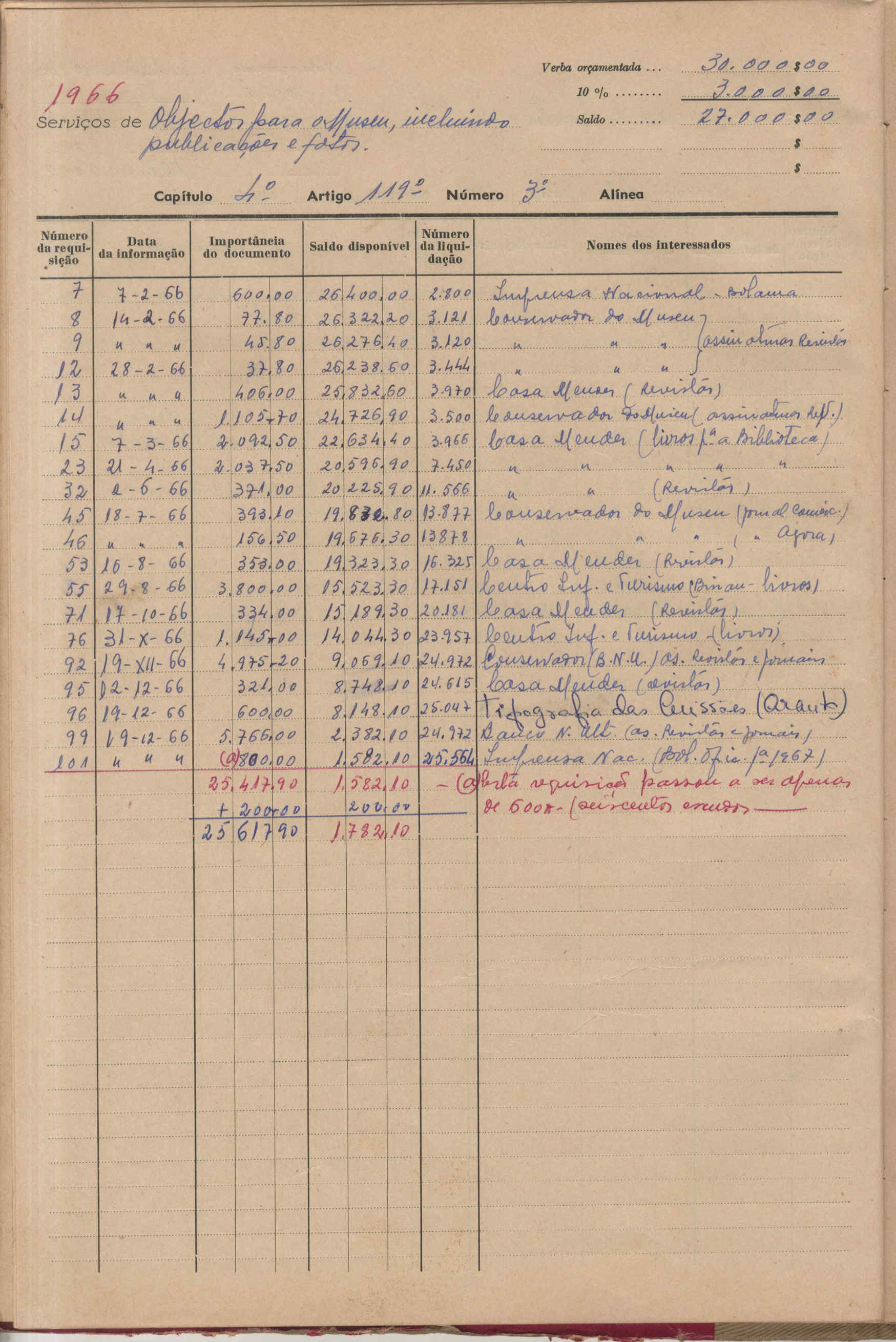 09869.011- pag.63