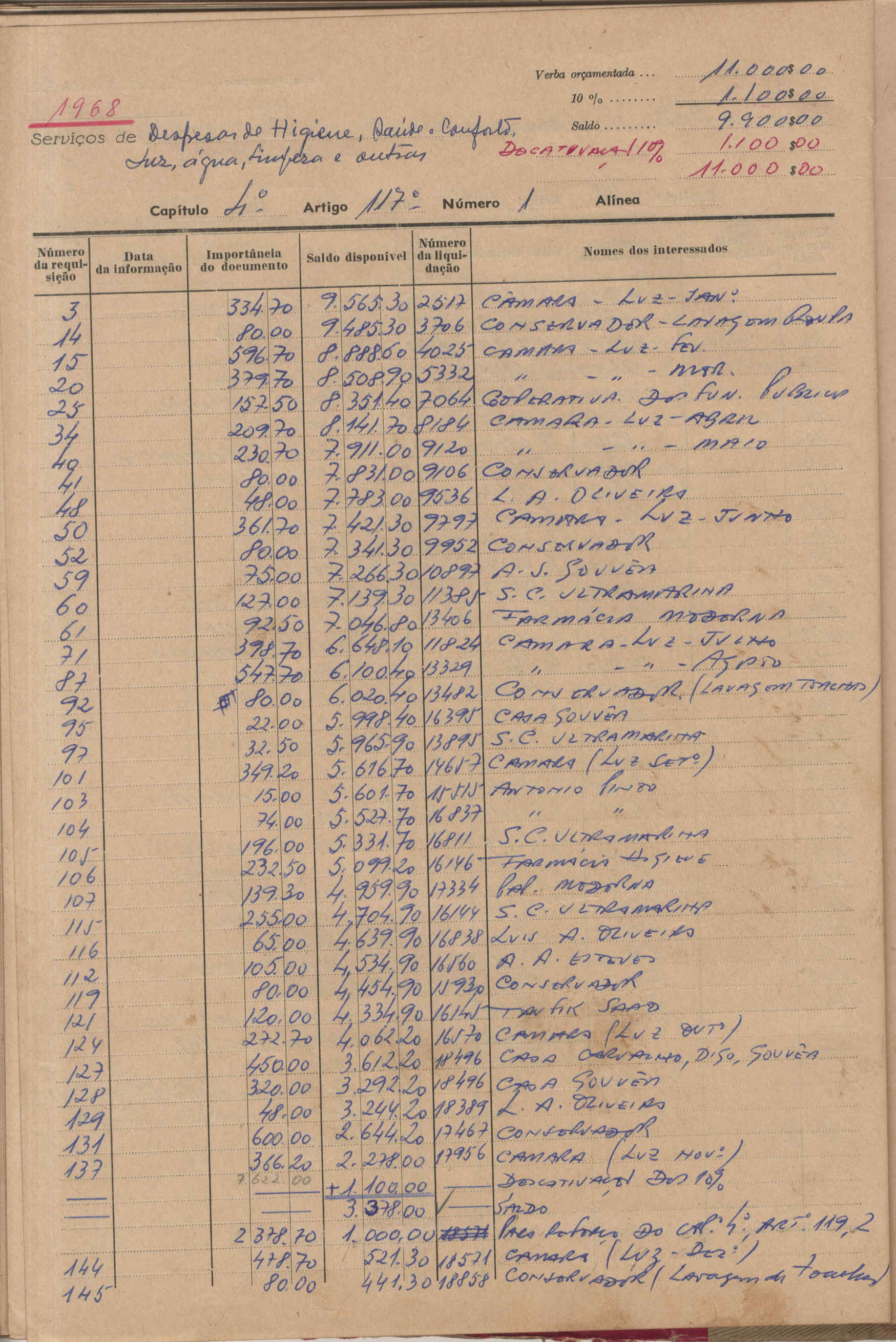 09869.011- pag.77
