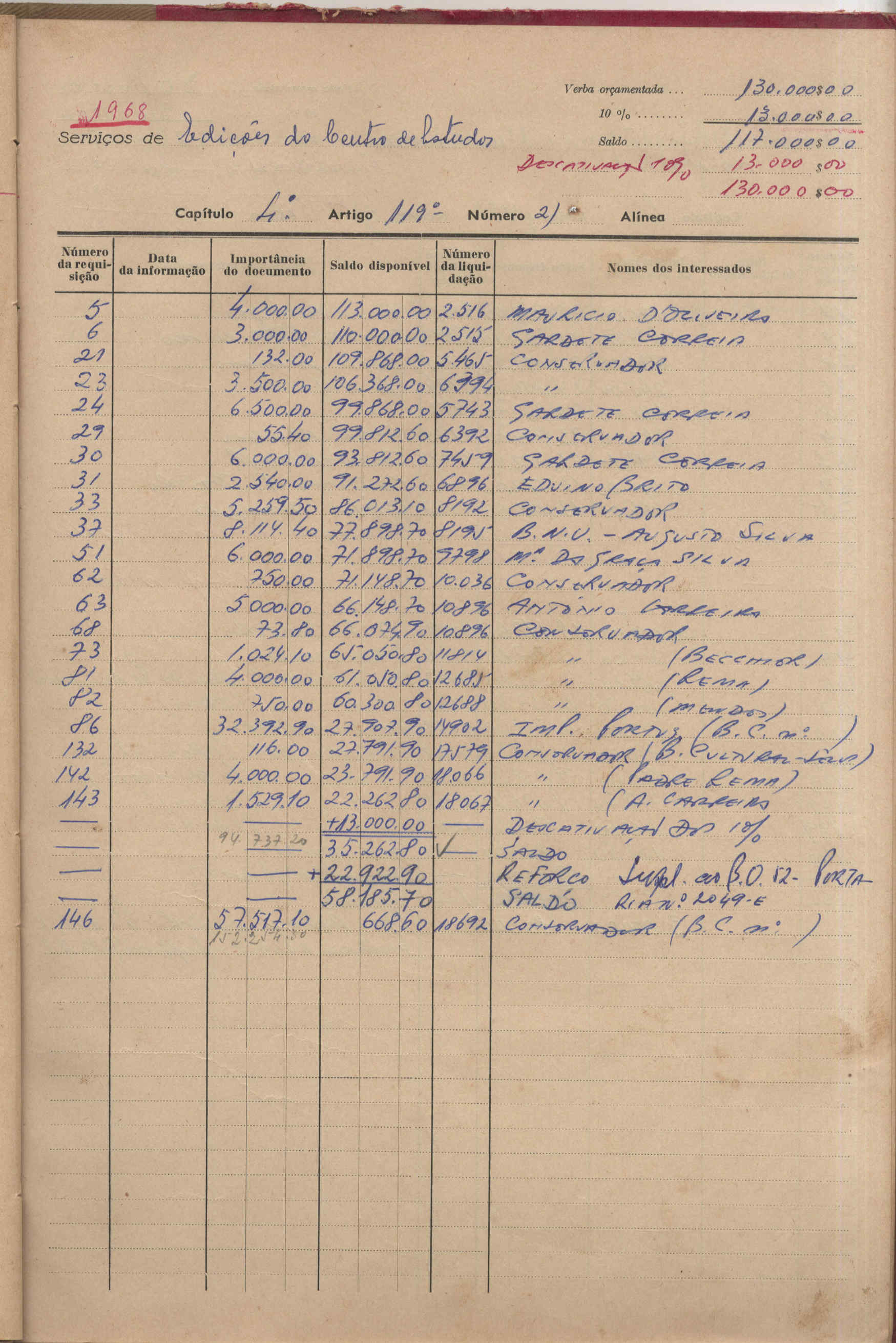 09869.011- pag.80