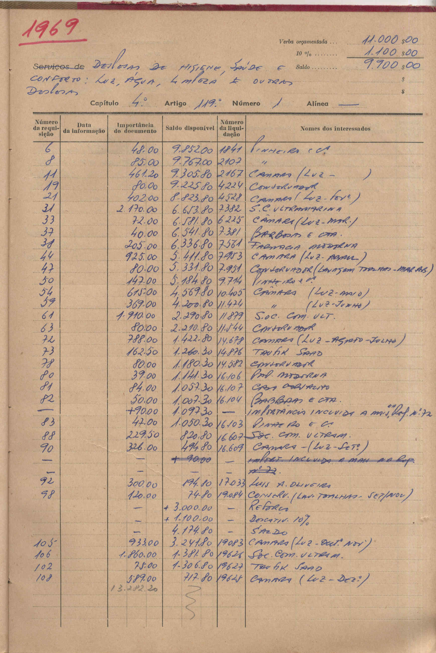09869.011- pag.86