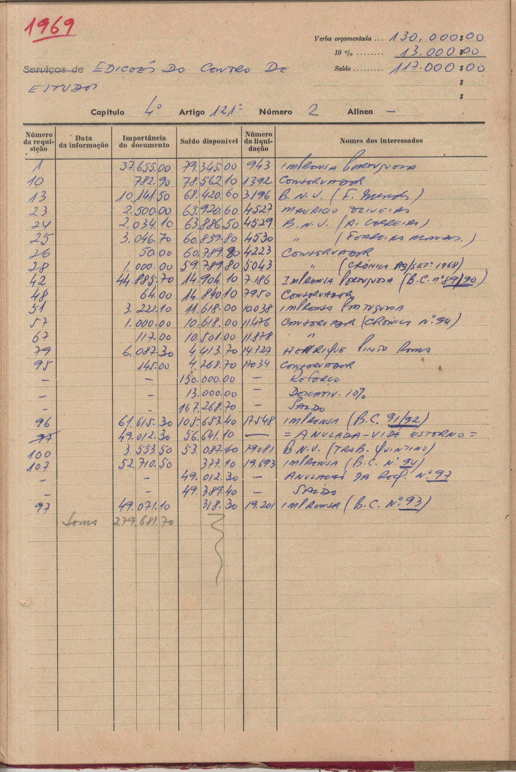 09869.011- pag.89
