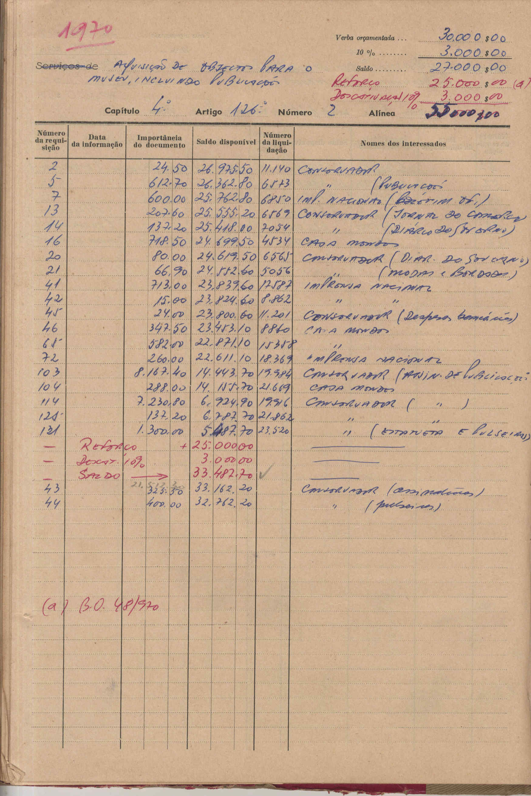 09869.011- pag.93