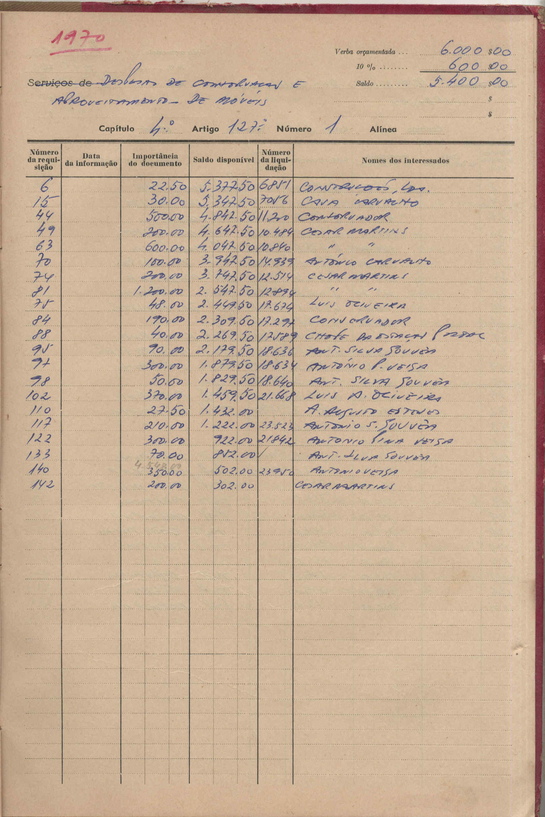 09869.011- pag.94
