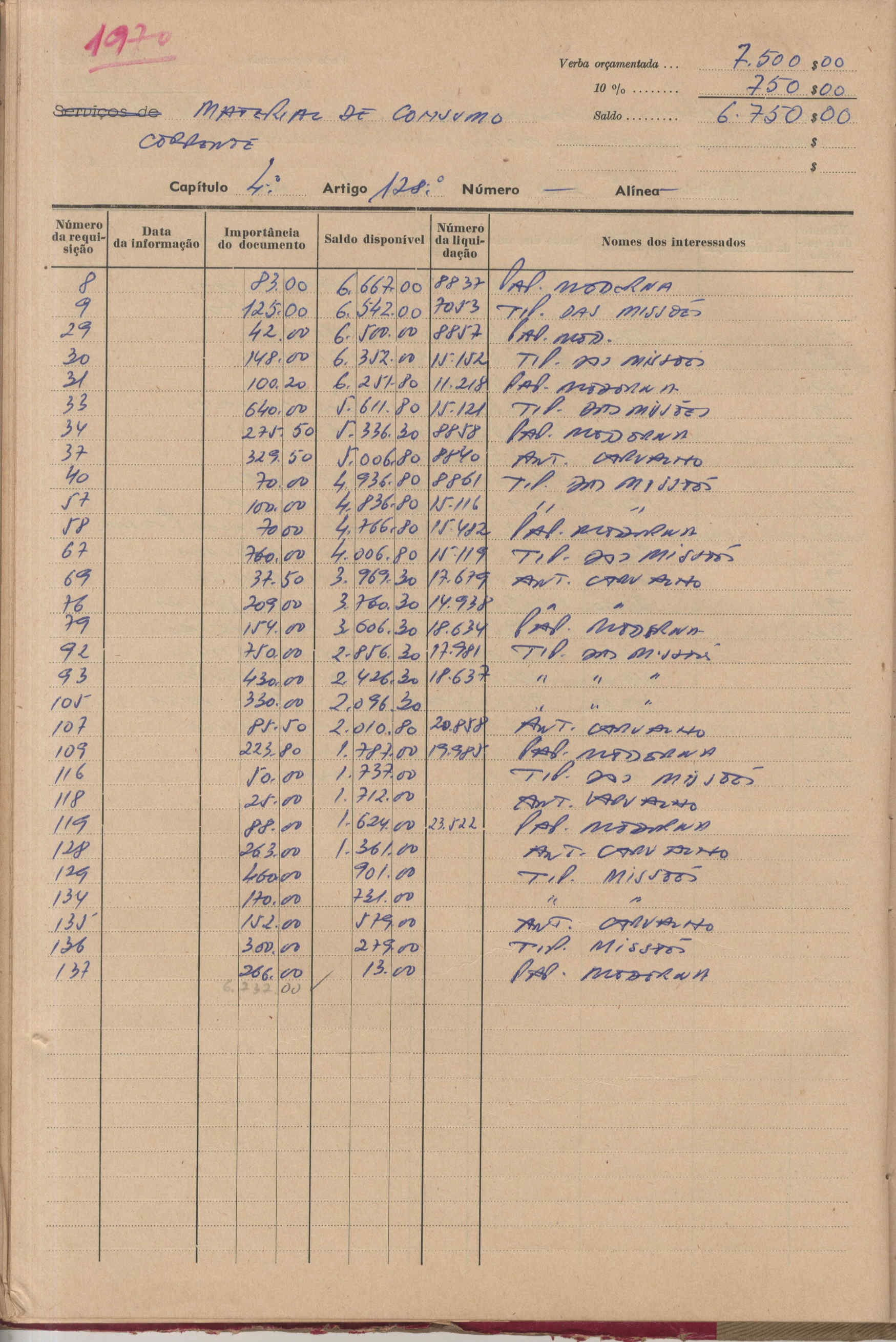 09869.011- pag.95