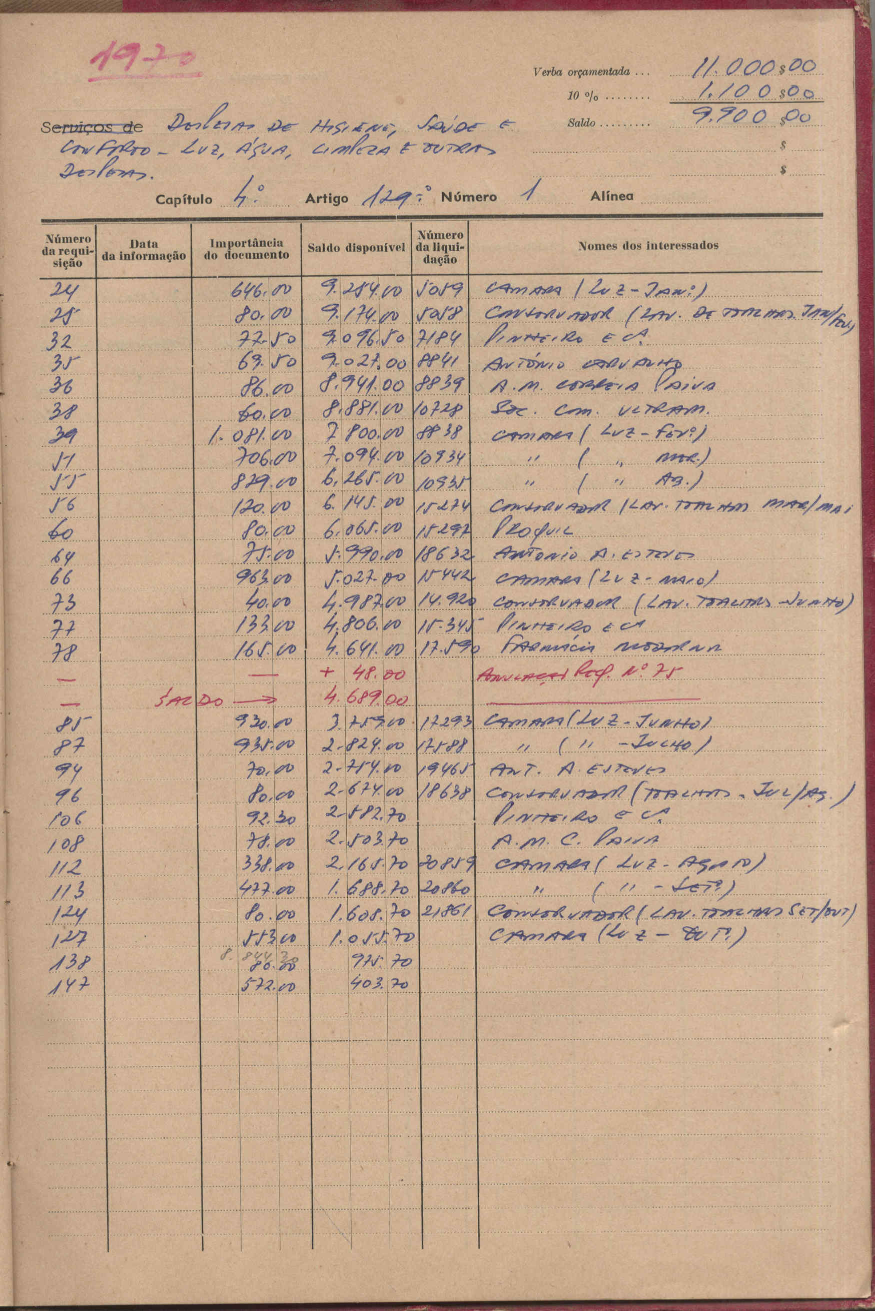 09869.011- pag.96