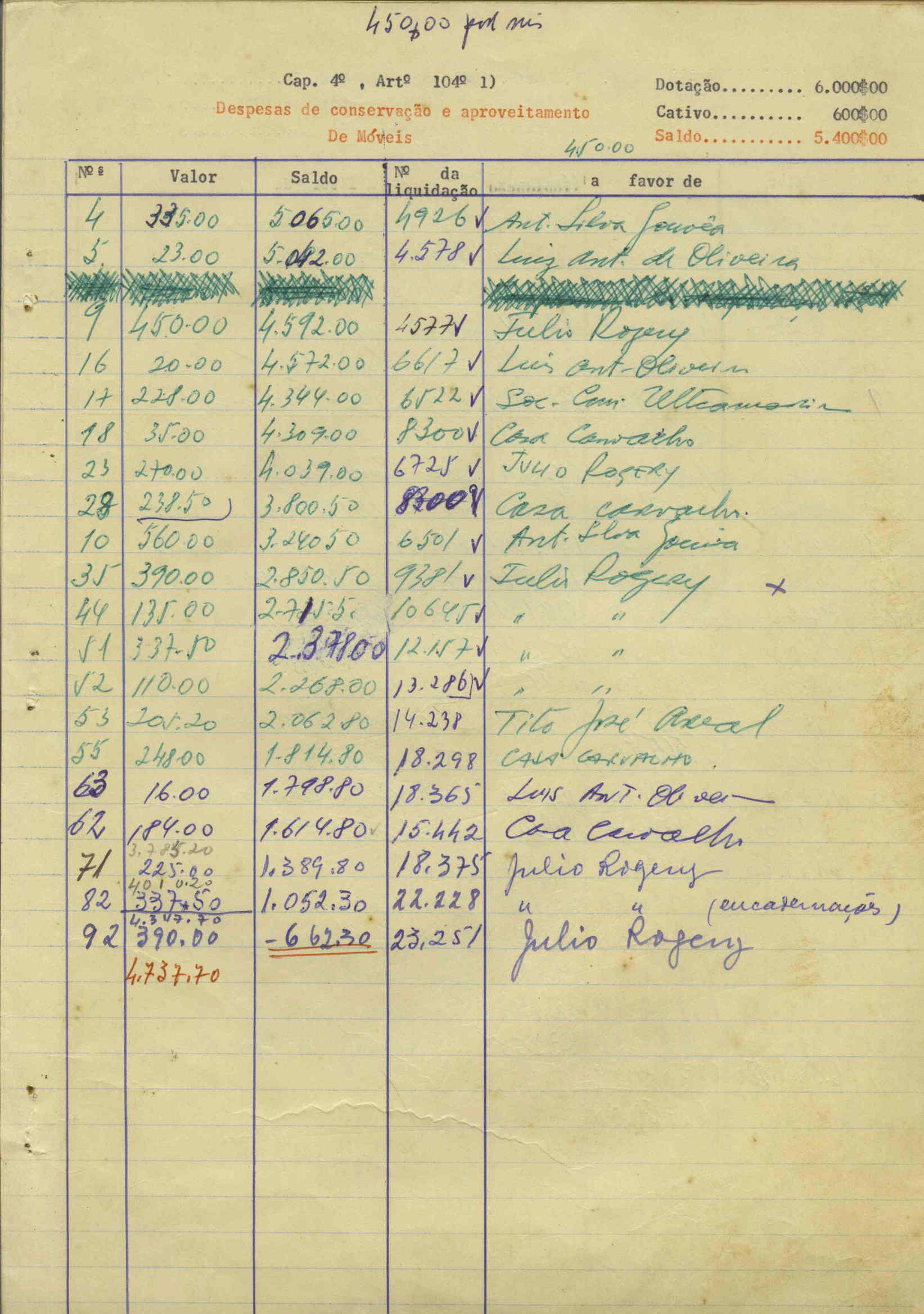 09869.015- pag.15