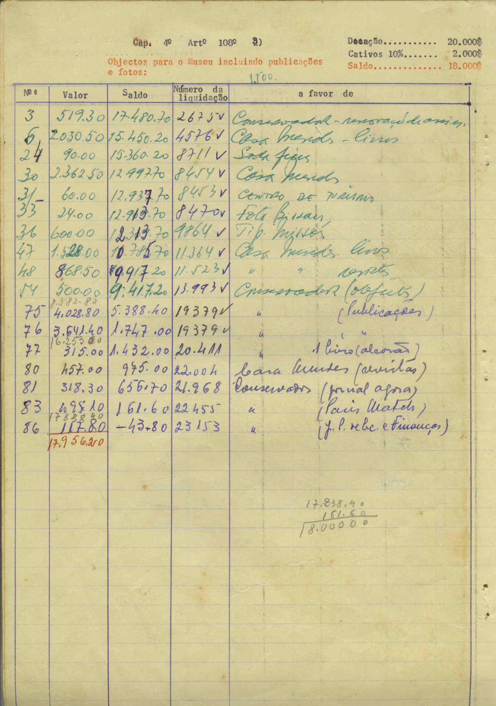 09869.015- pag.20