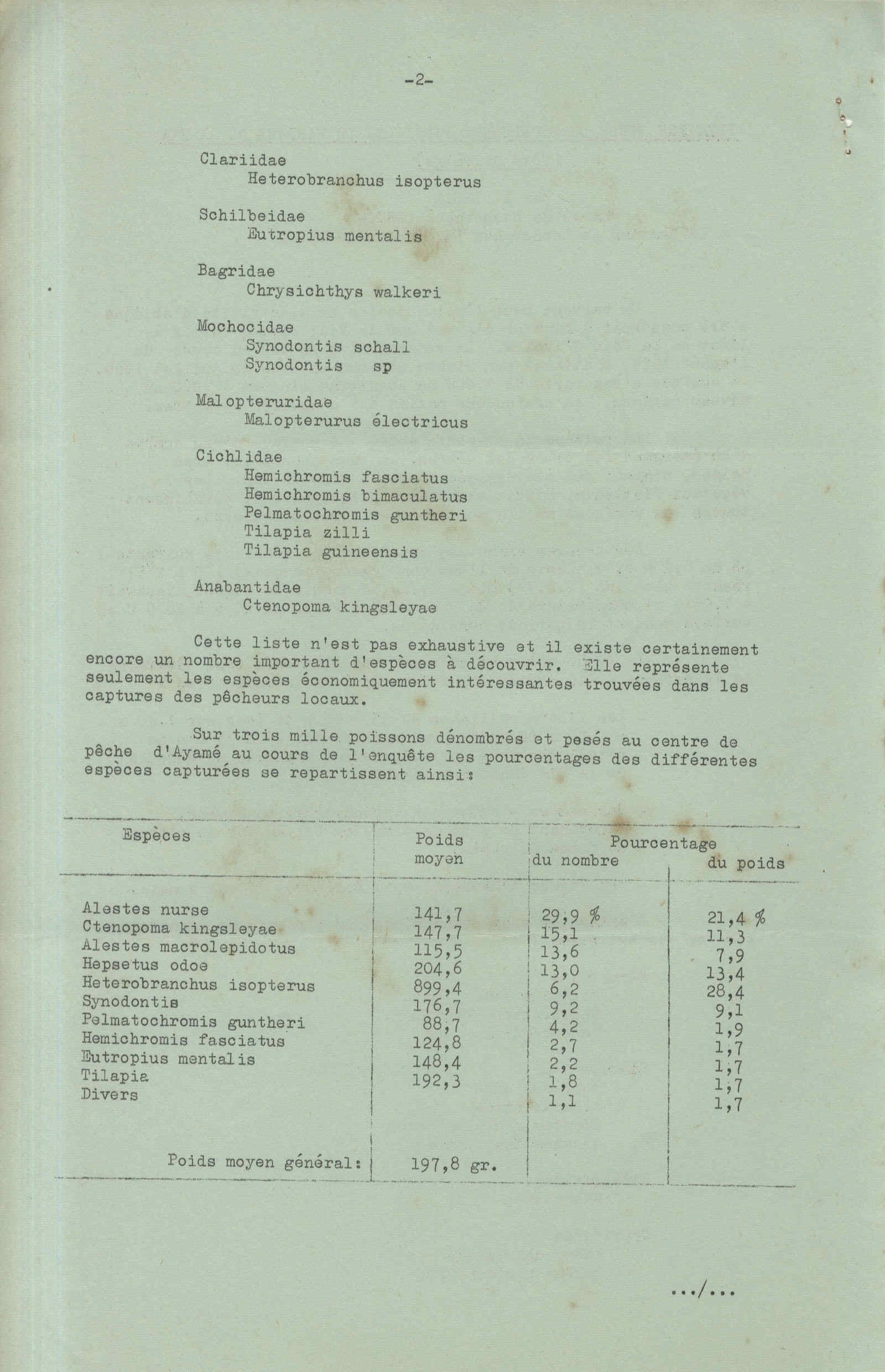 09870.056- pag.19