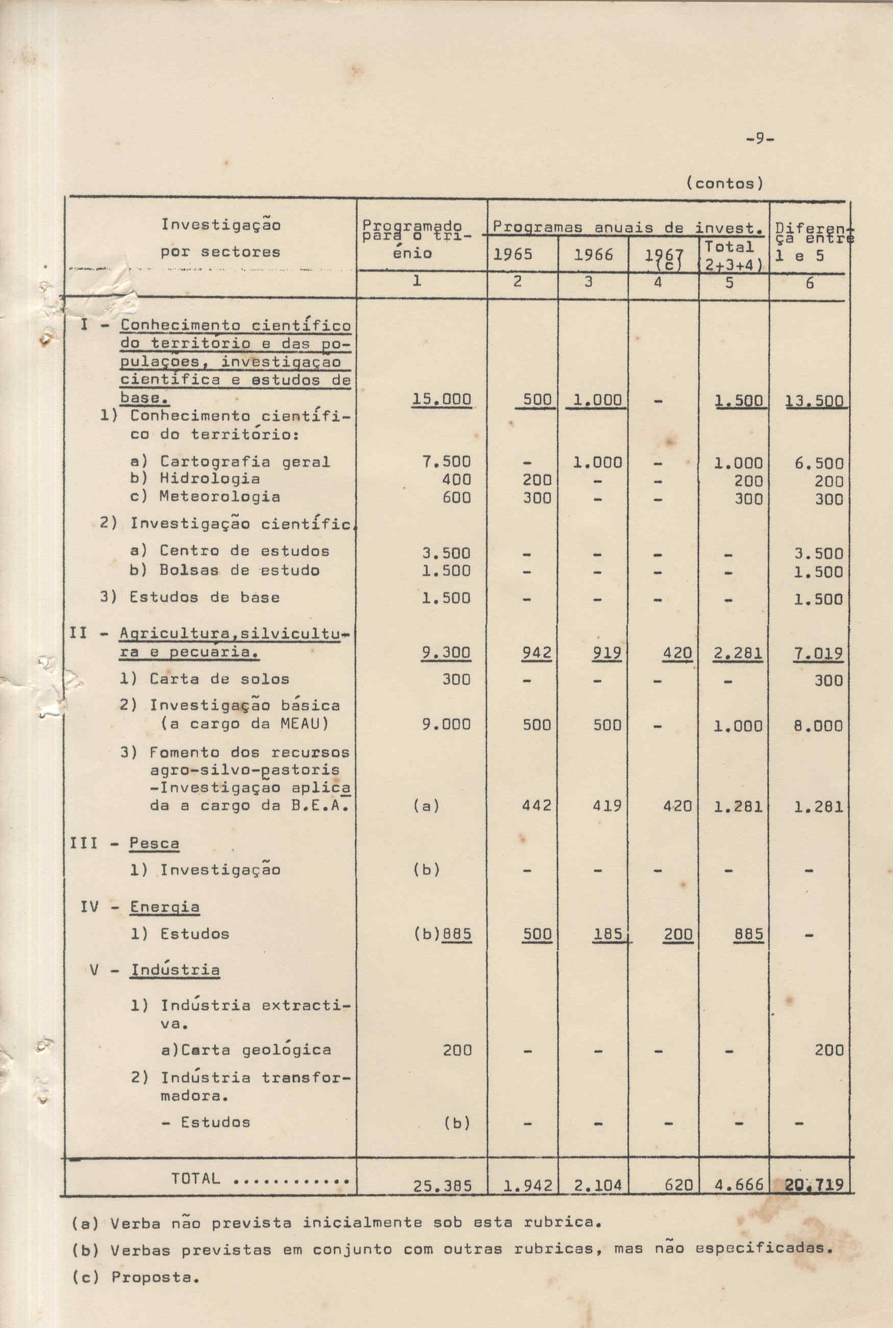 09870.065- pag.10