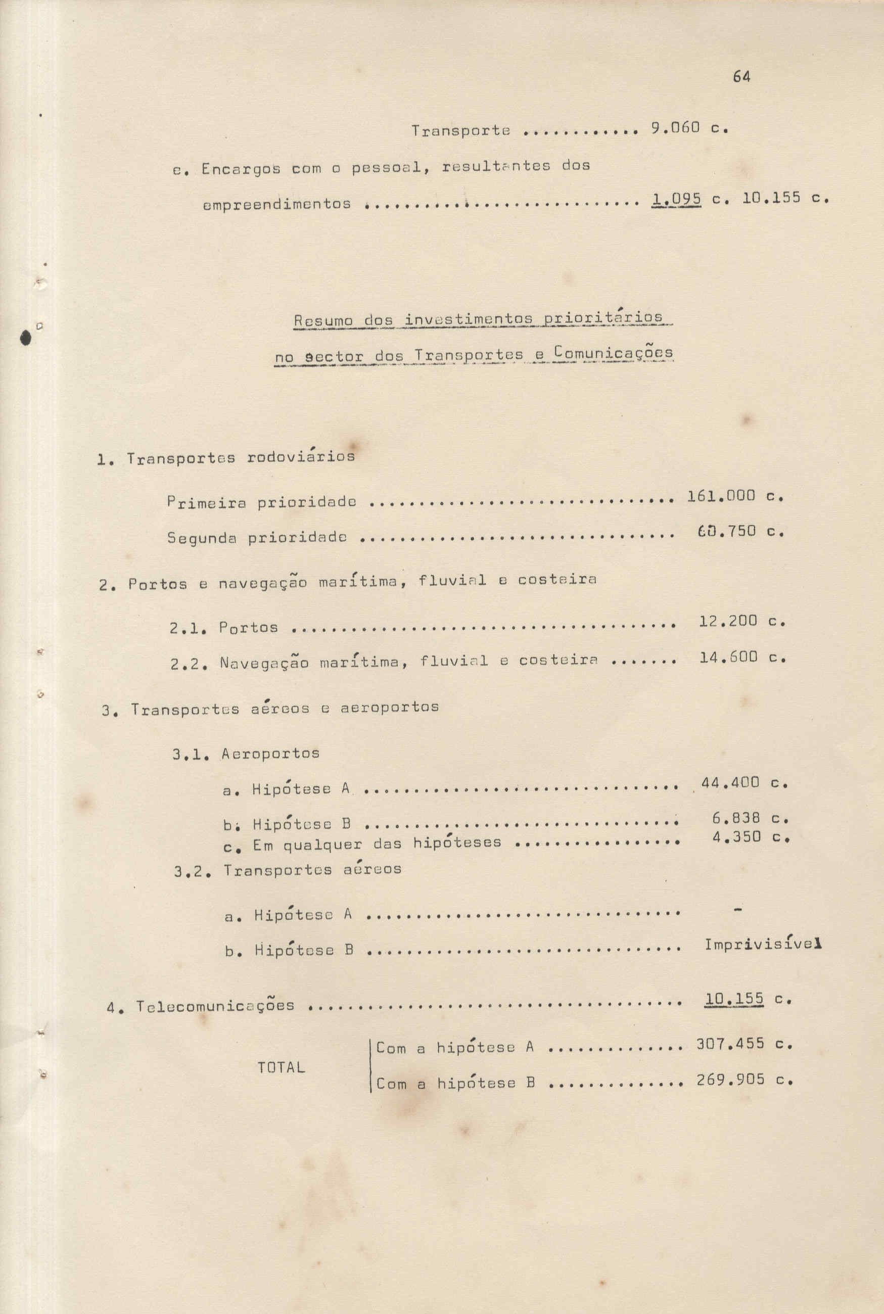 09870.065- pag.65
