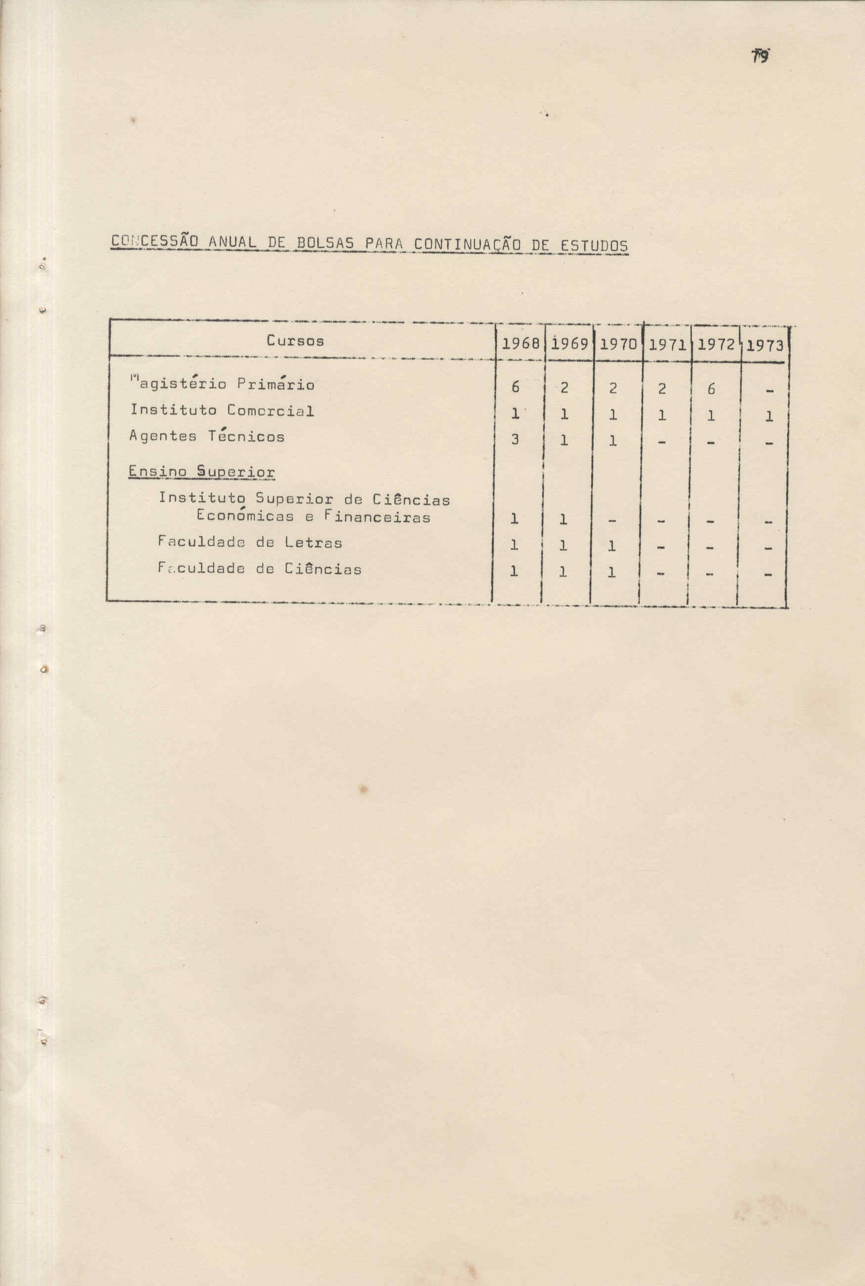 09870.065- pag.80
