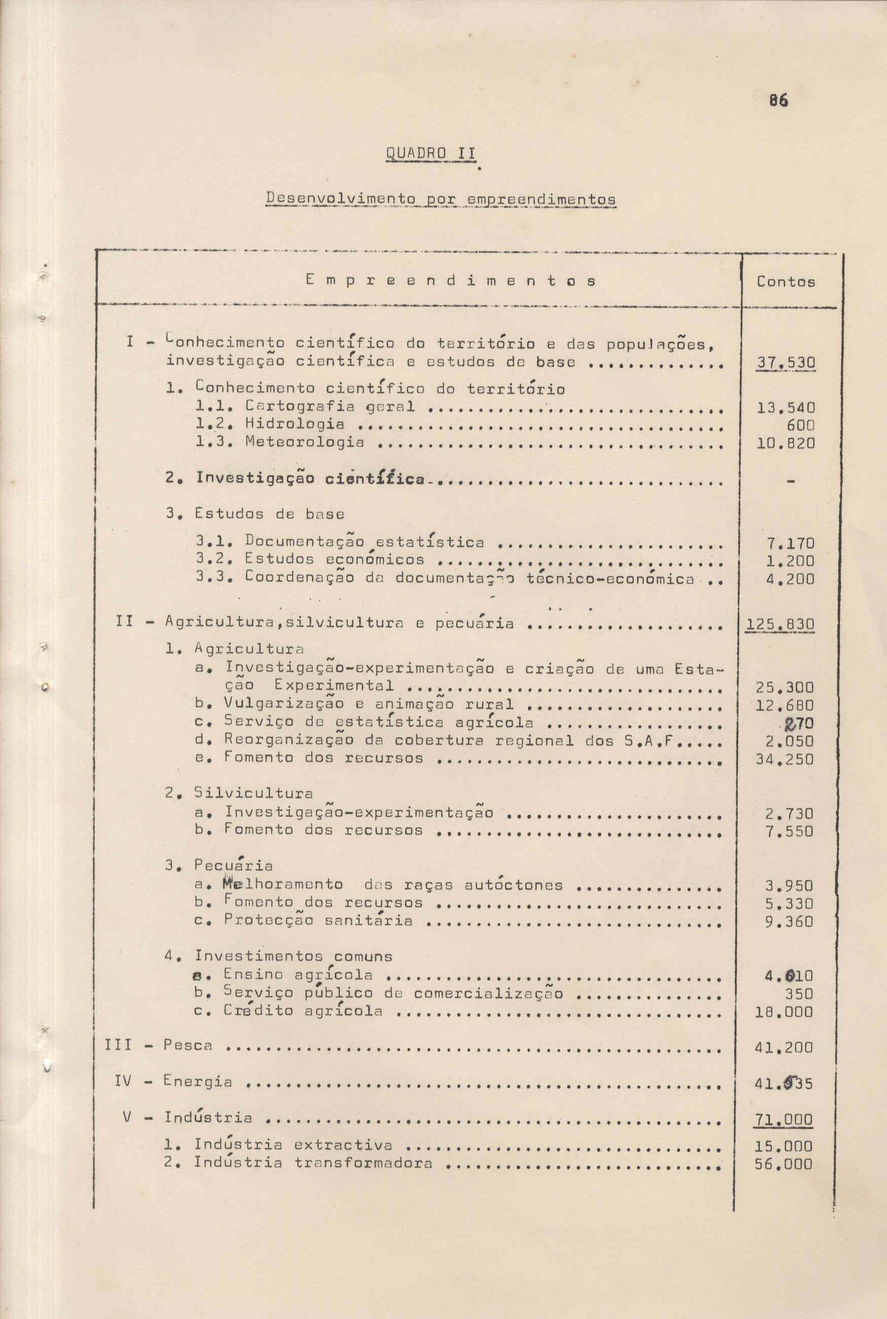 09870.065- pag.87