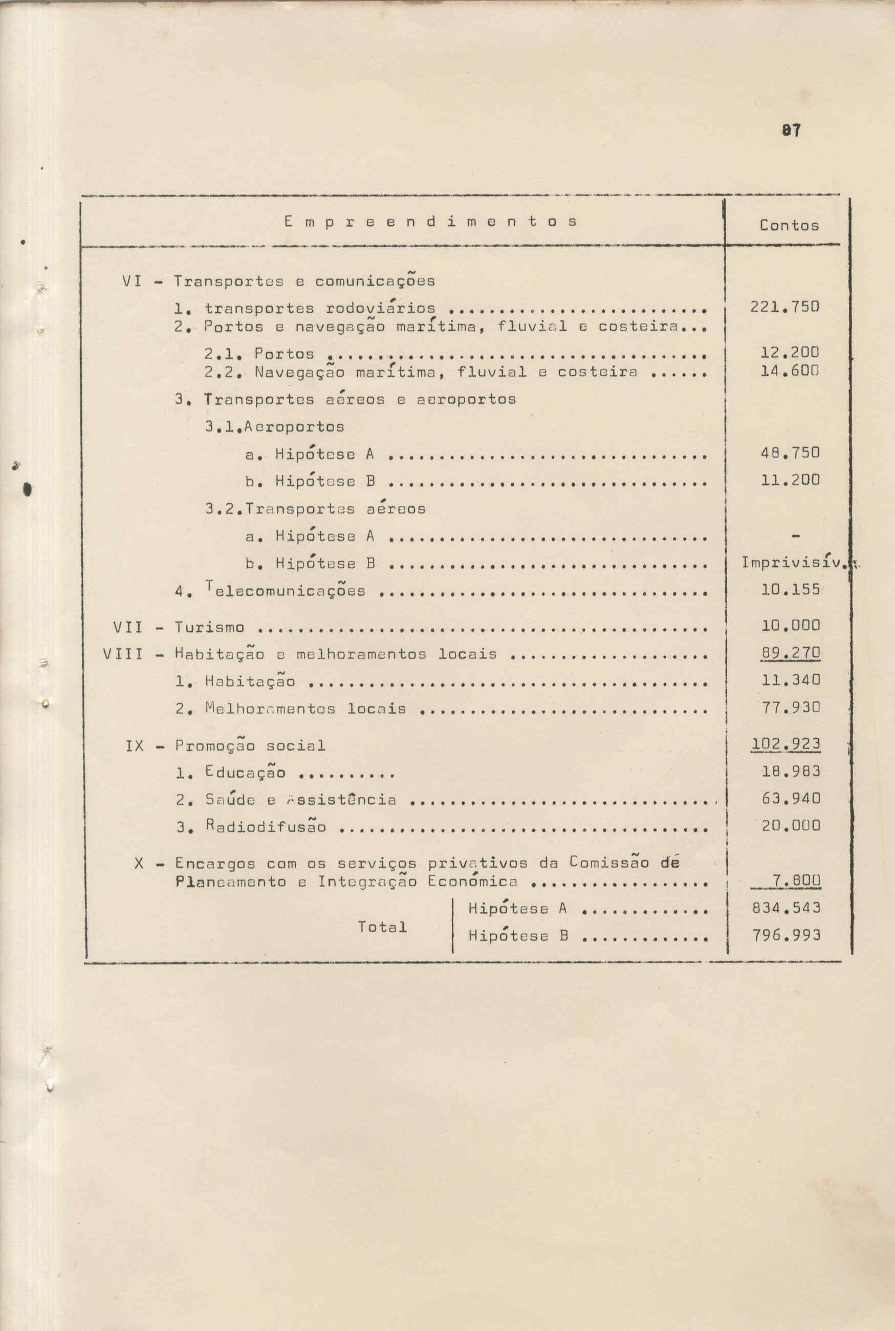 09870.065- pag.88