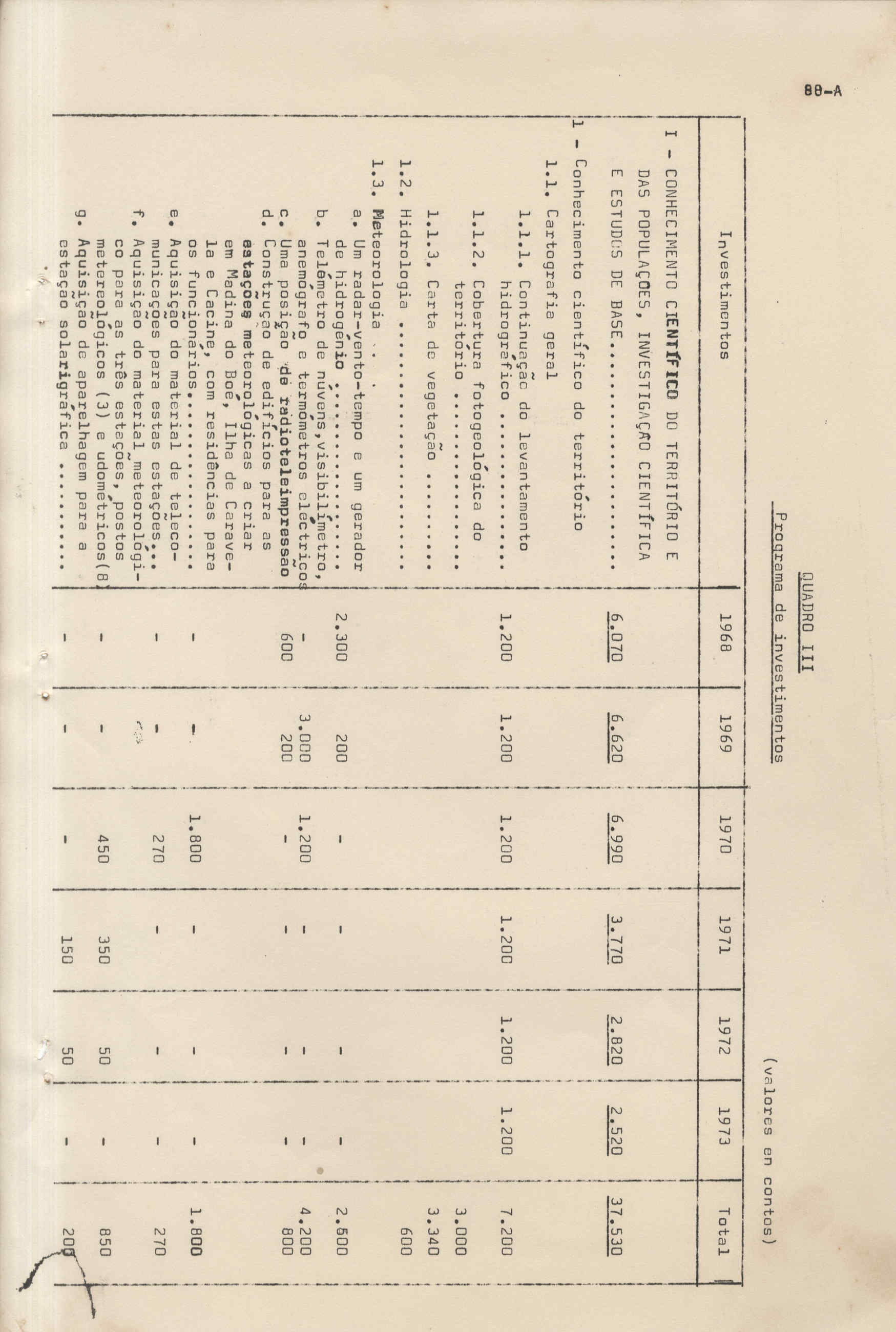09870.065- pag.89