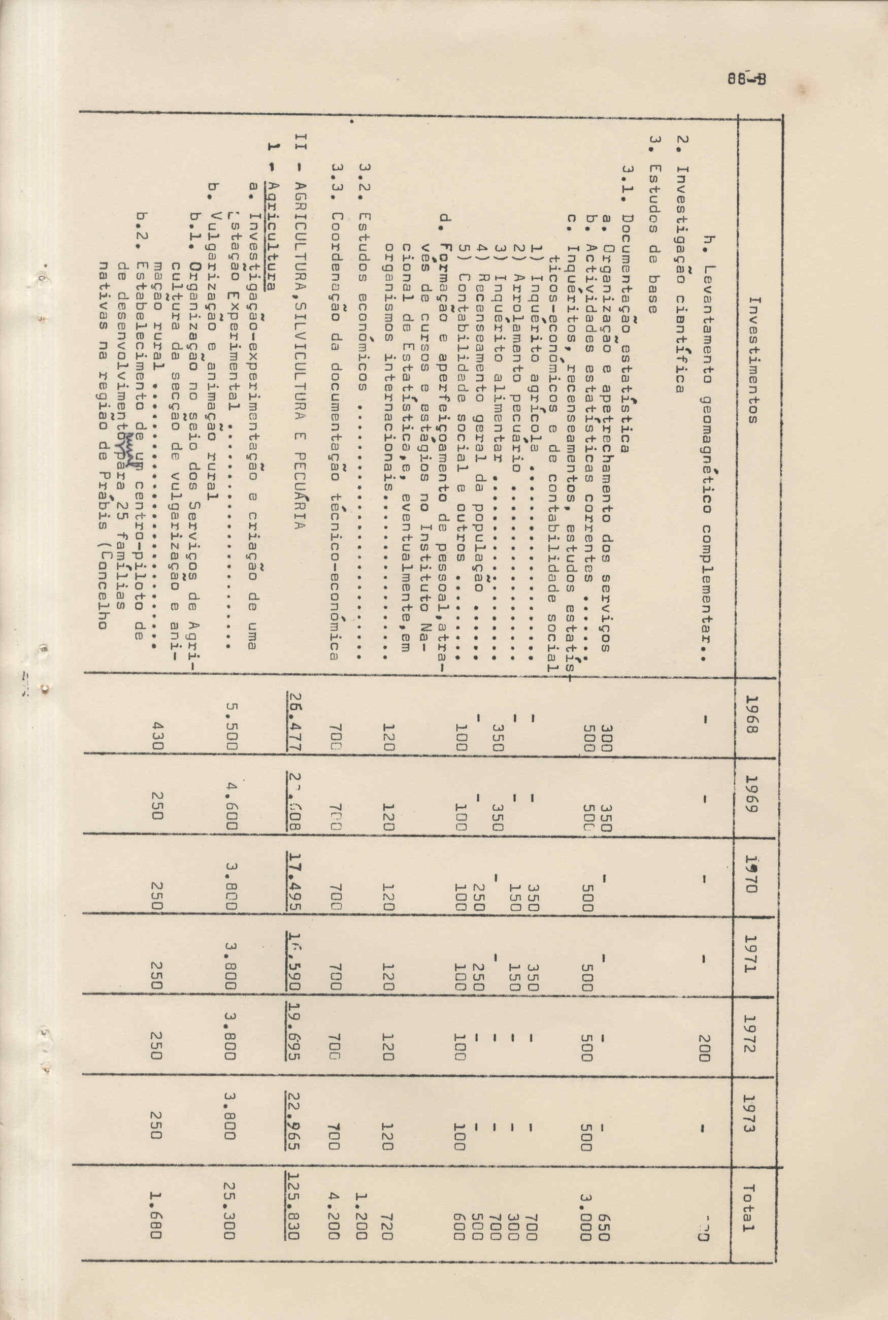 09870.065- pag.90