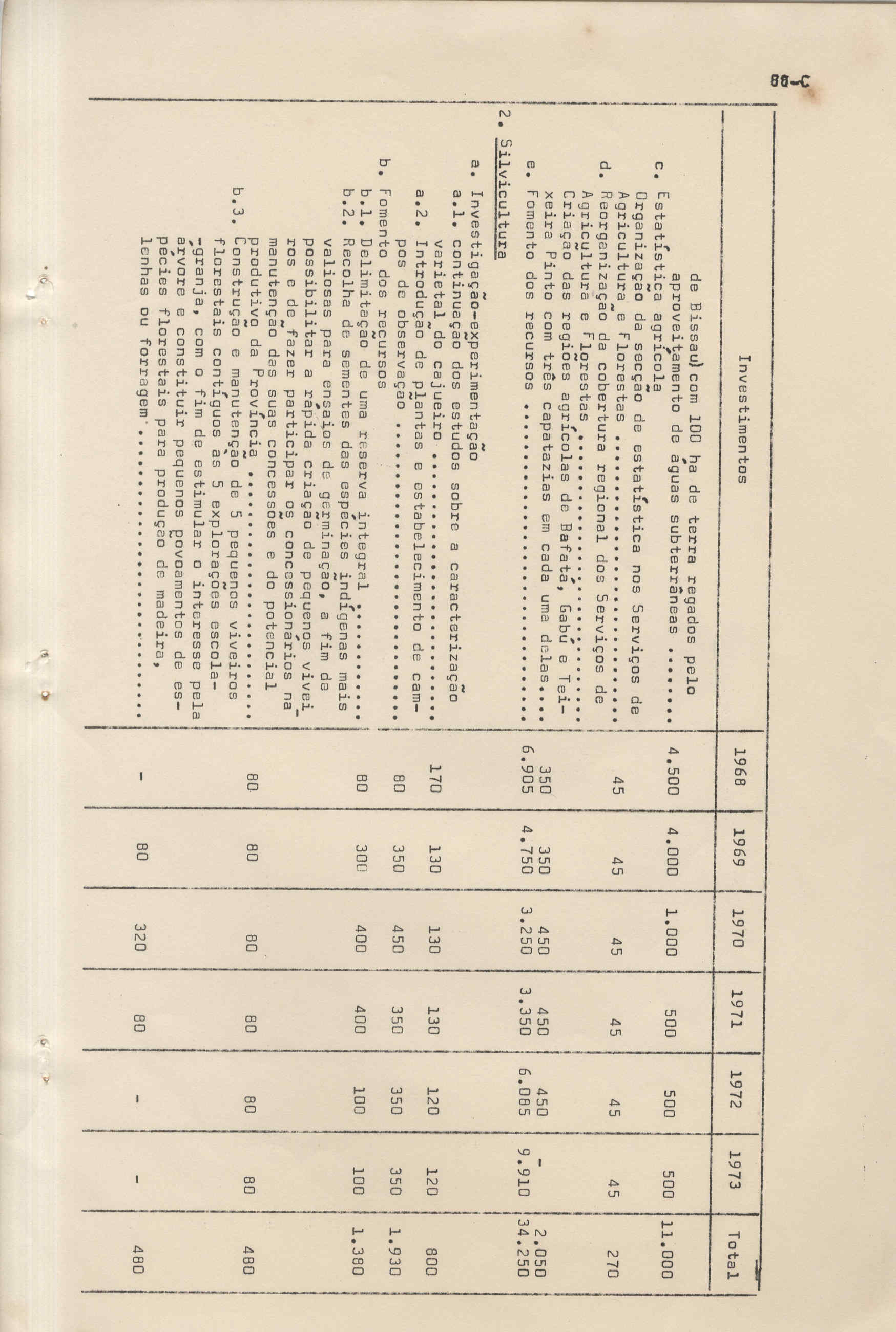 09870.065- pag.91