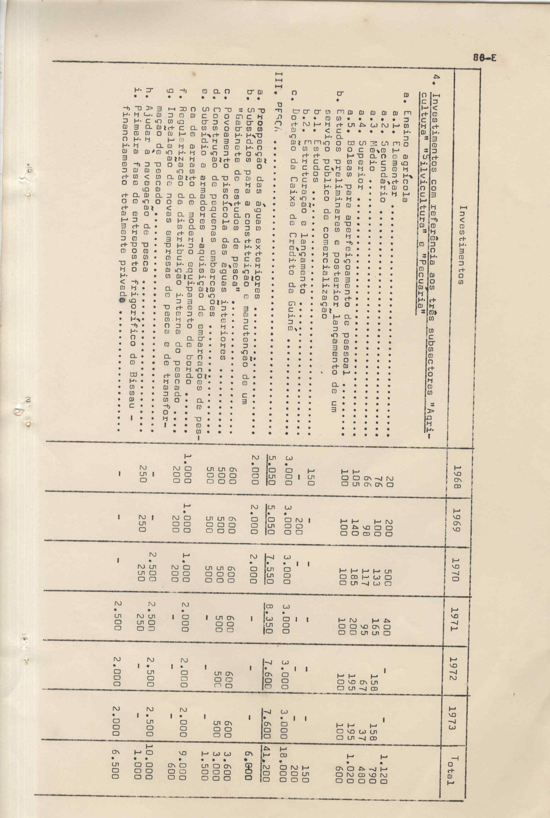 09870.065- pag.93