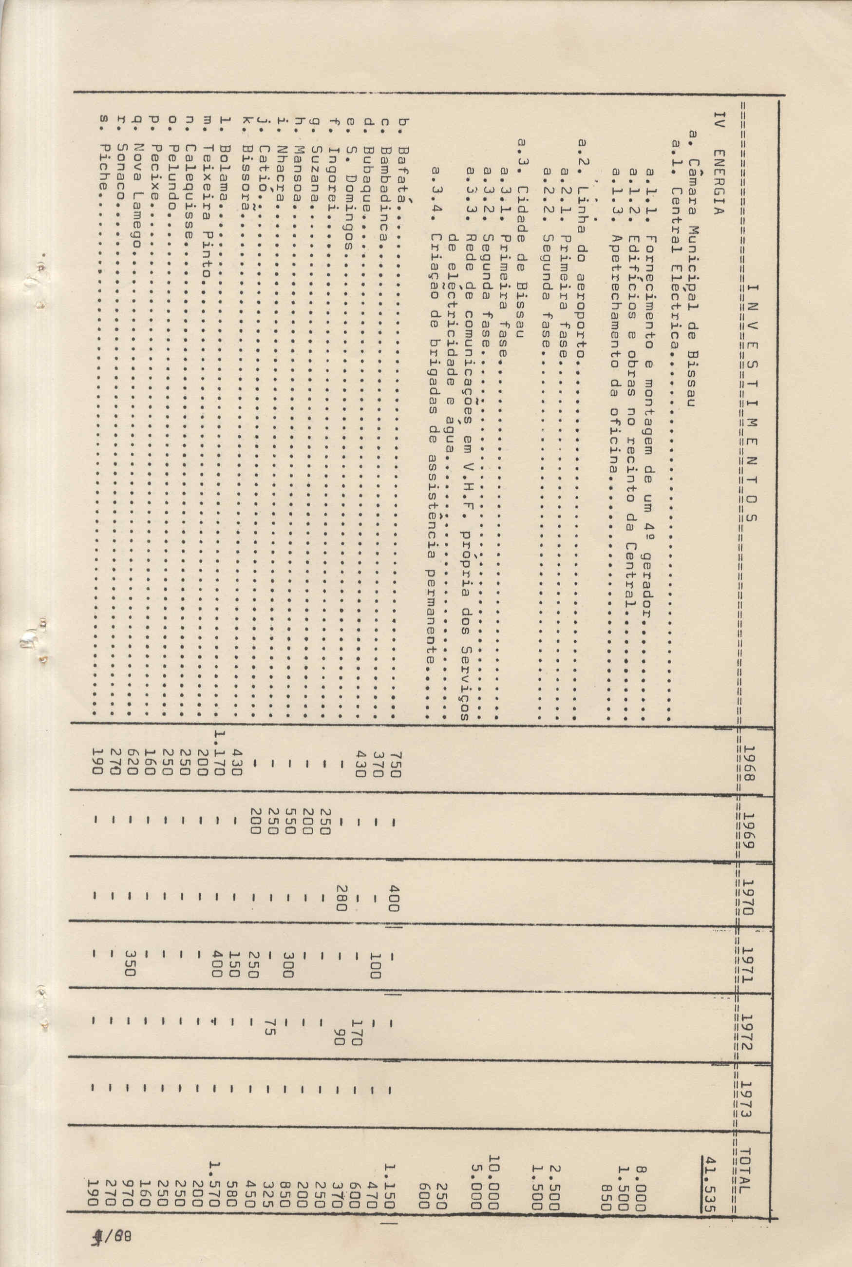 09870.065- pag.94