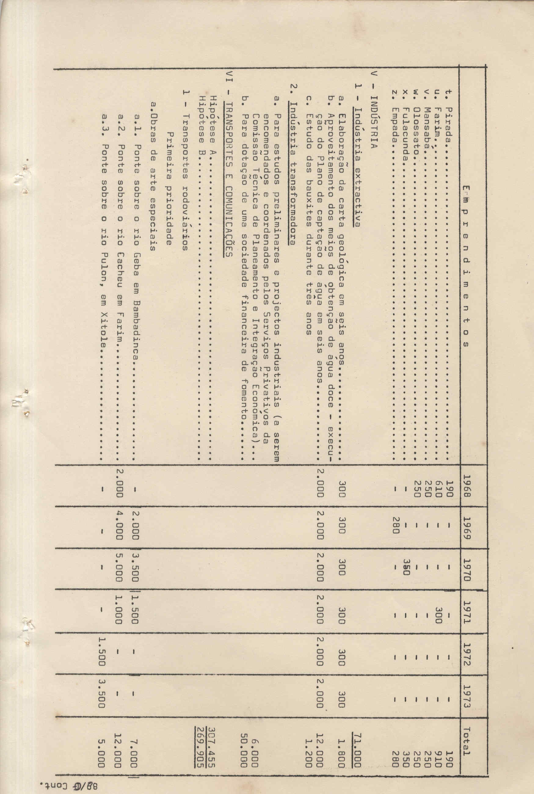 09870.065- pag.95
